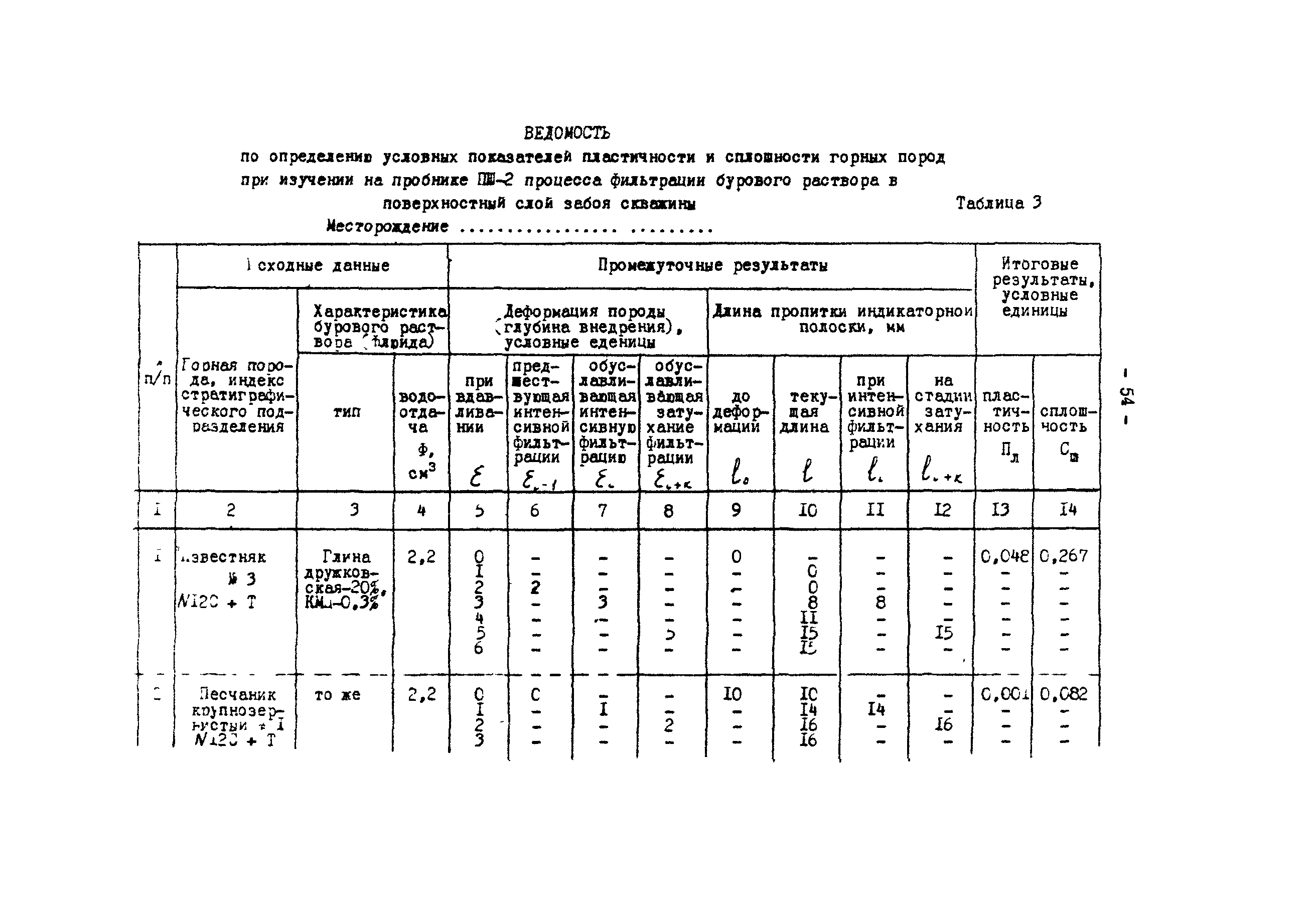 РД 39-3-679-82