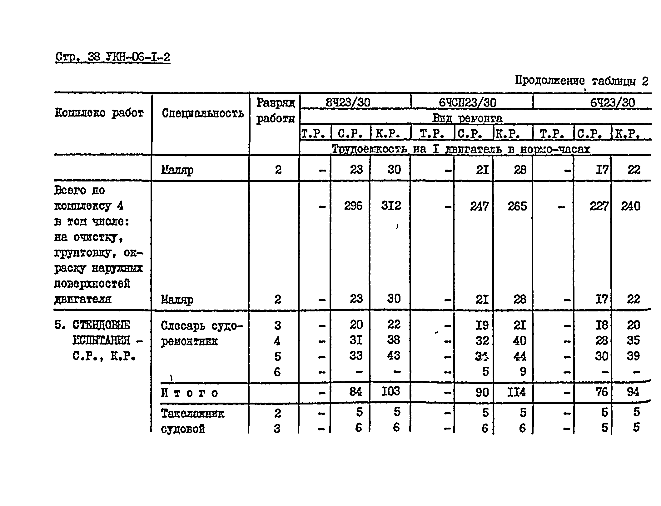 УКН 06-1-2