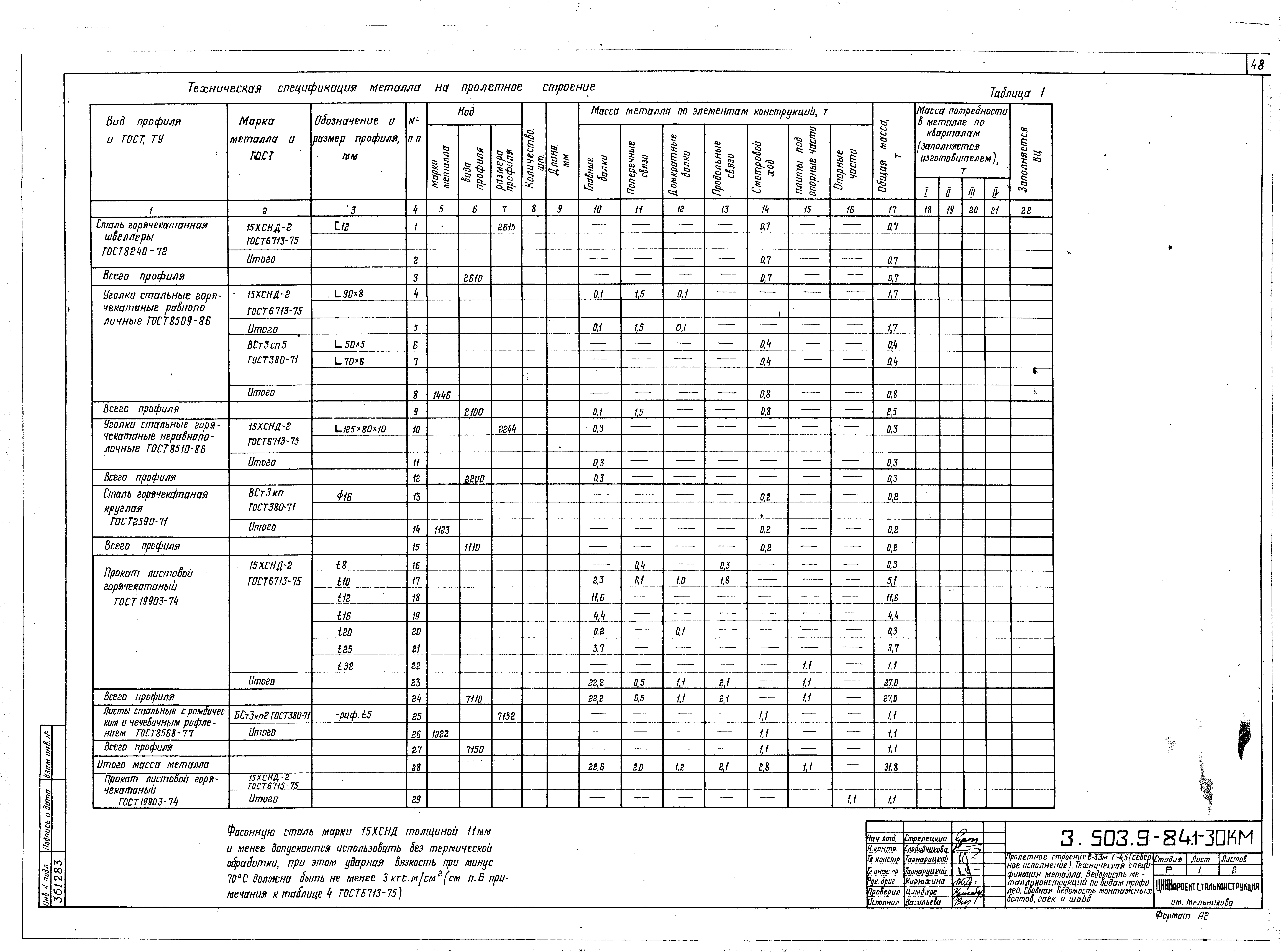 Серия 3.503.9-84