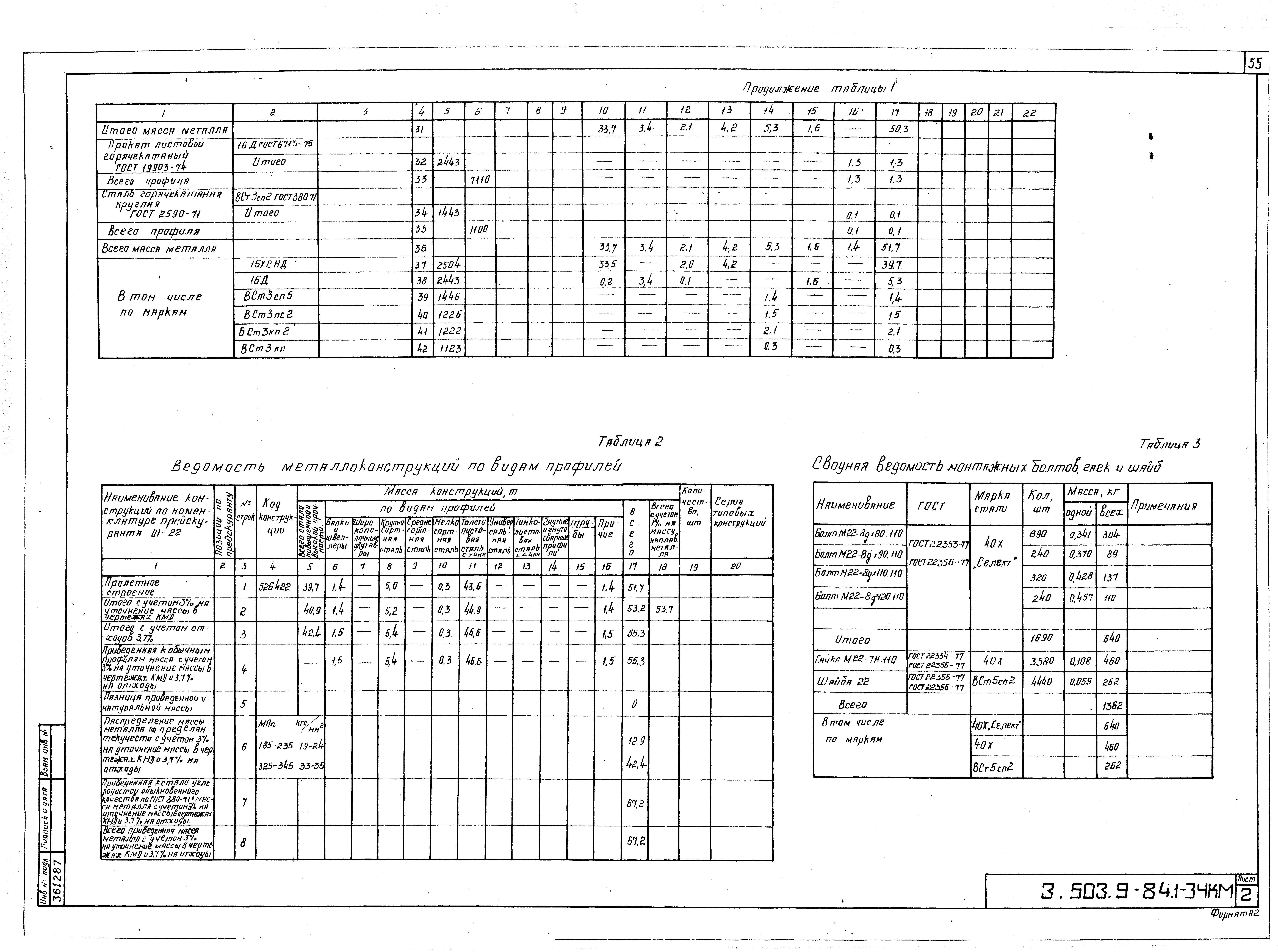 Серия 3.503.9-84