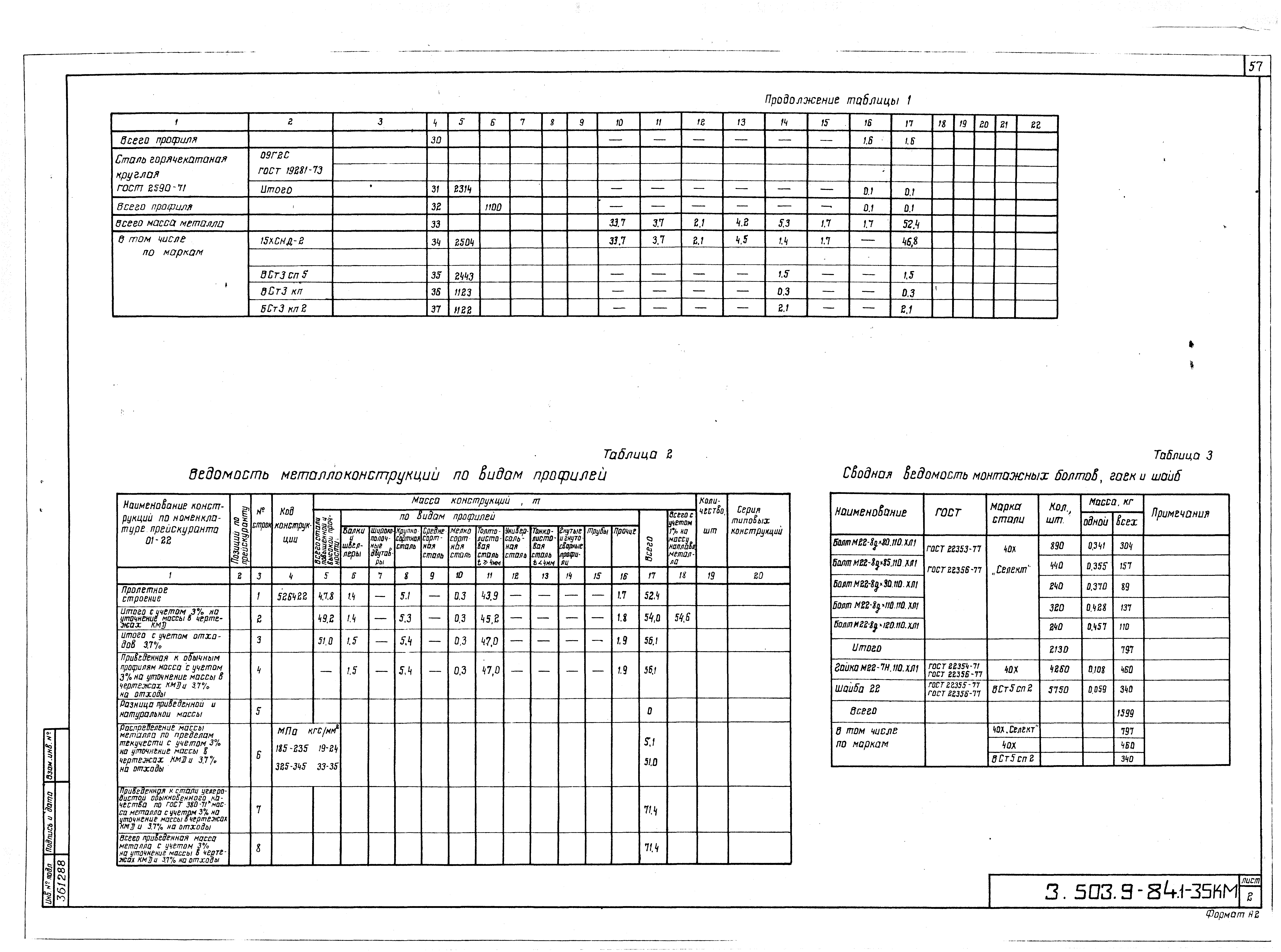 Серия 3.503.9-84