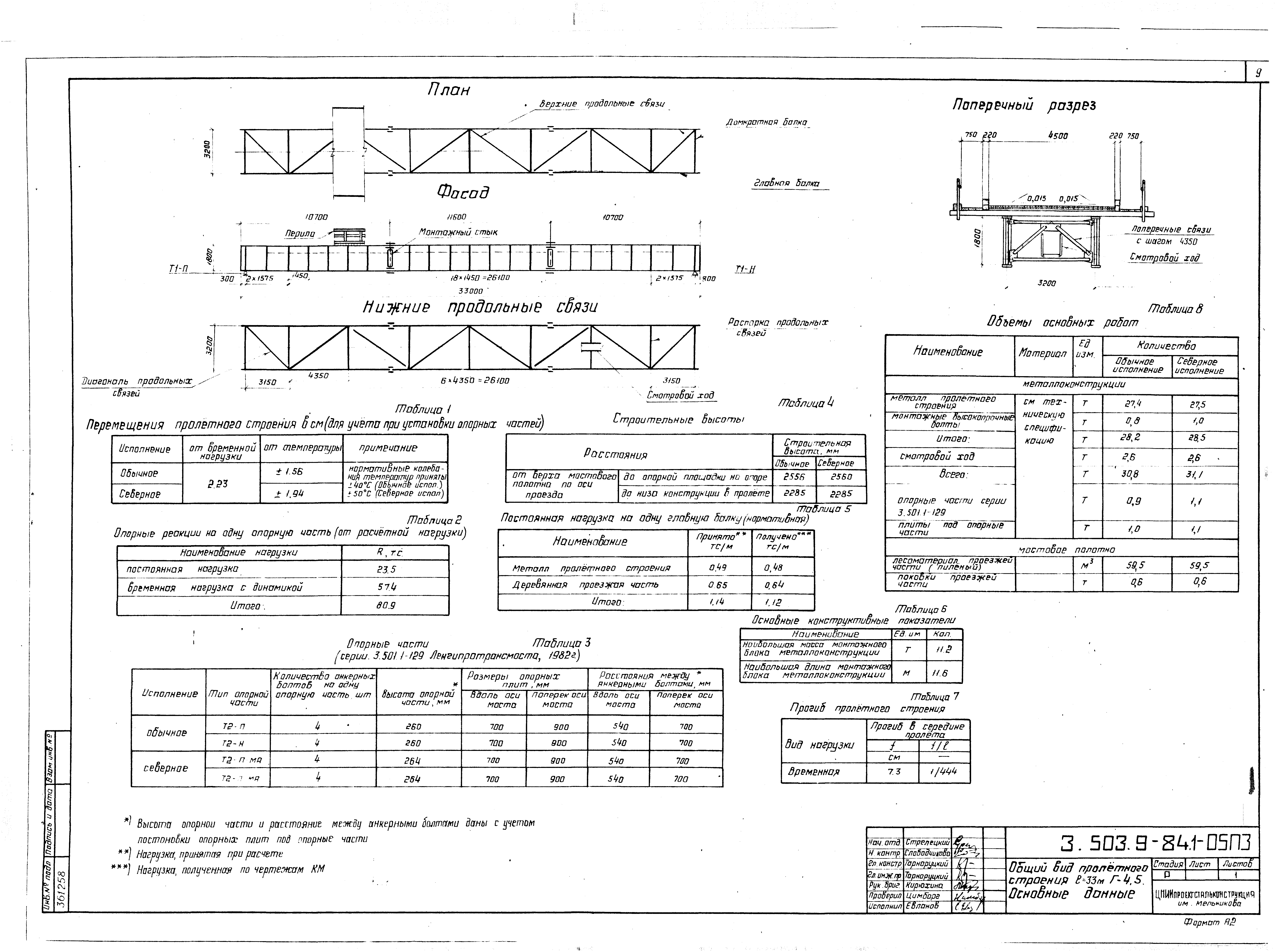 Серия 3.503.9-84