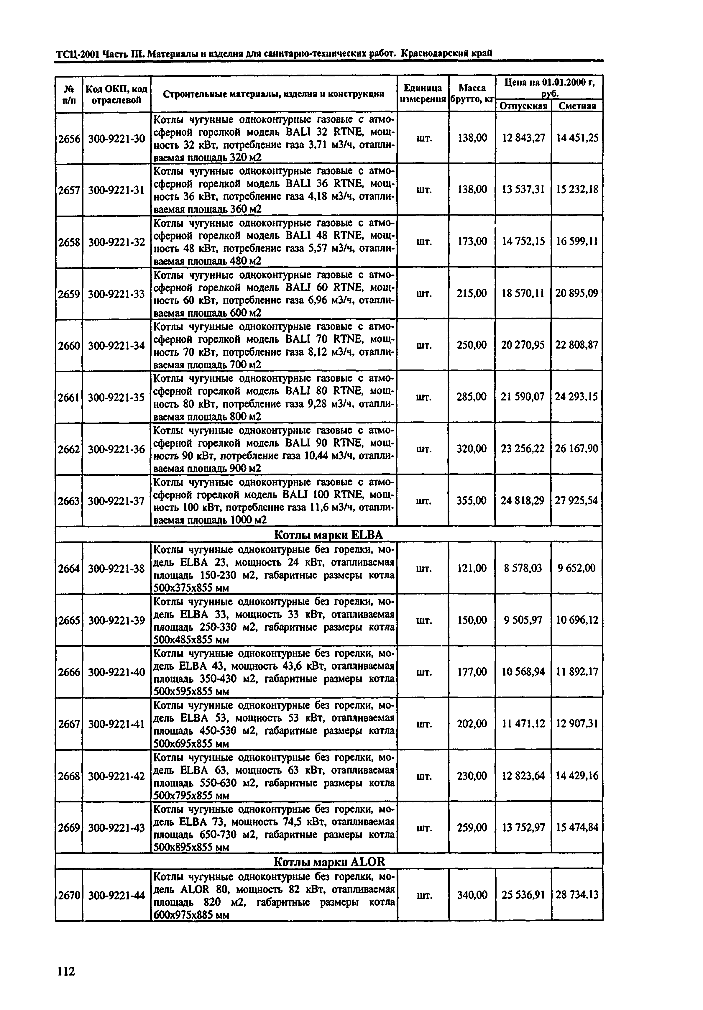 ТСЦ Краснодарского края 81-01-2001