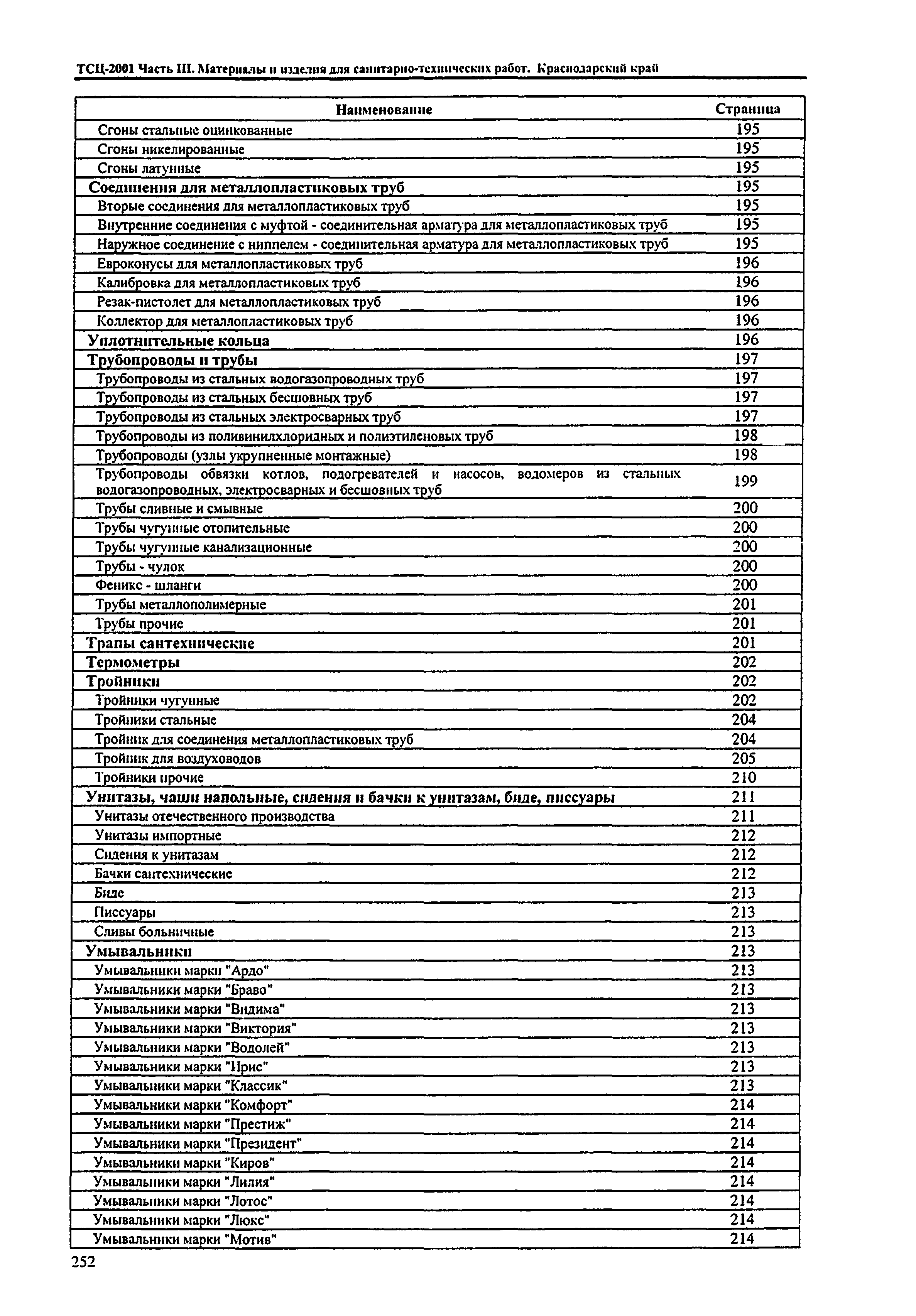 ТСЦ Краснодарского края 81-01-2001