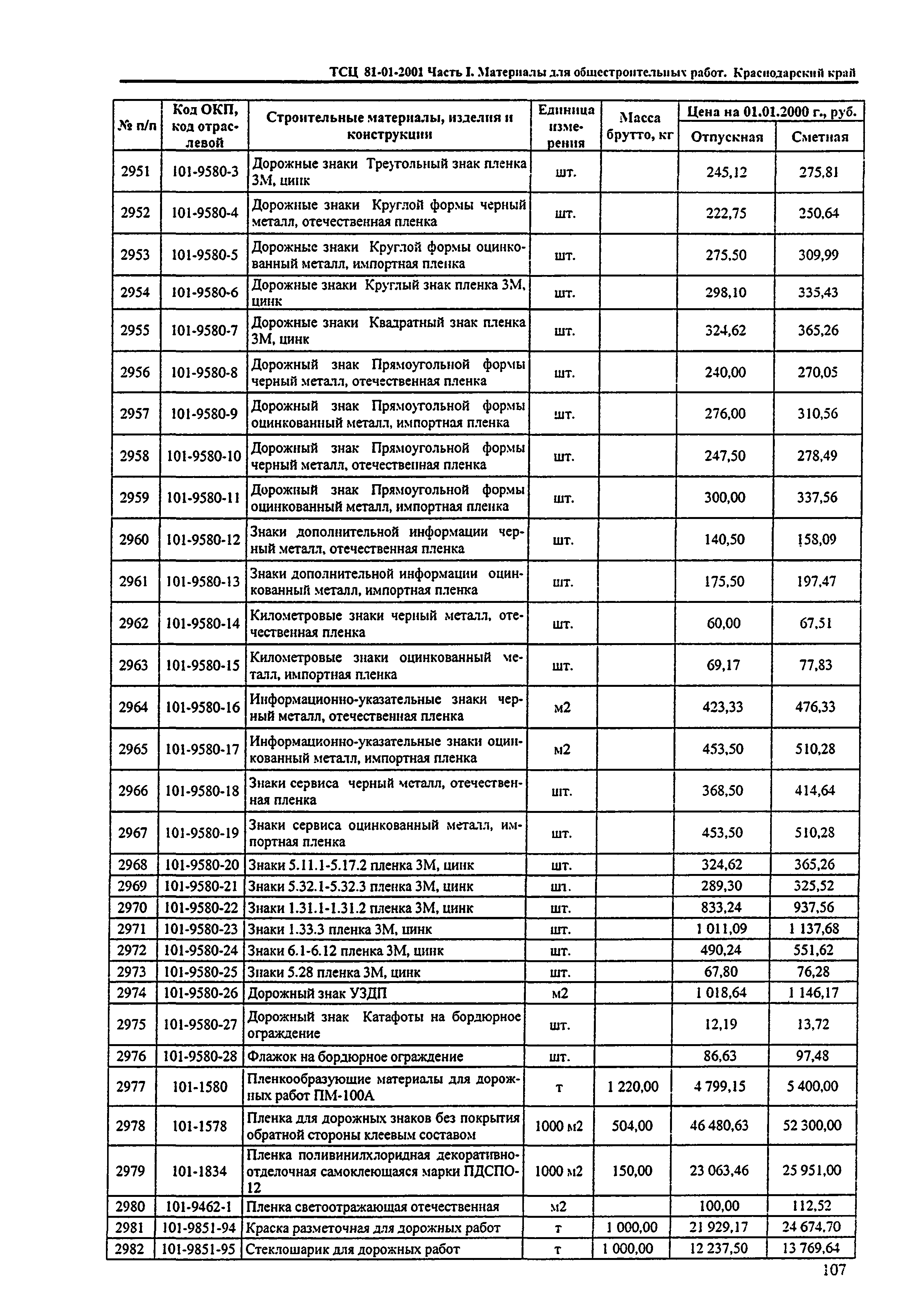 ТСЦ Краснодарского края 81-01-2001