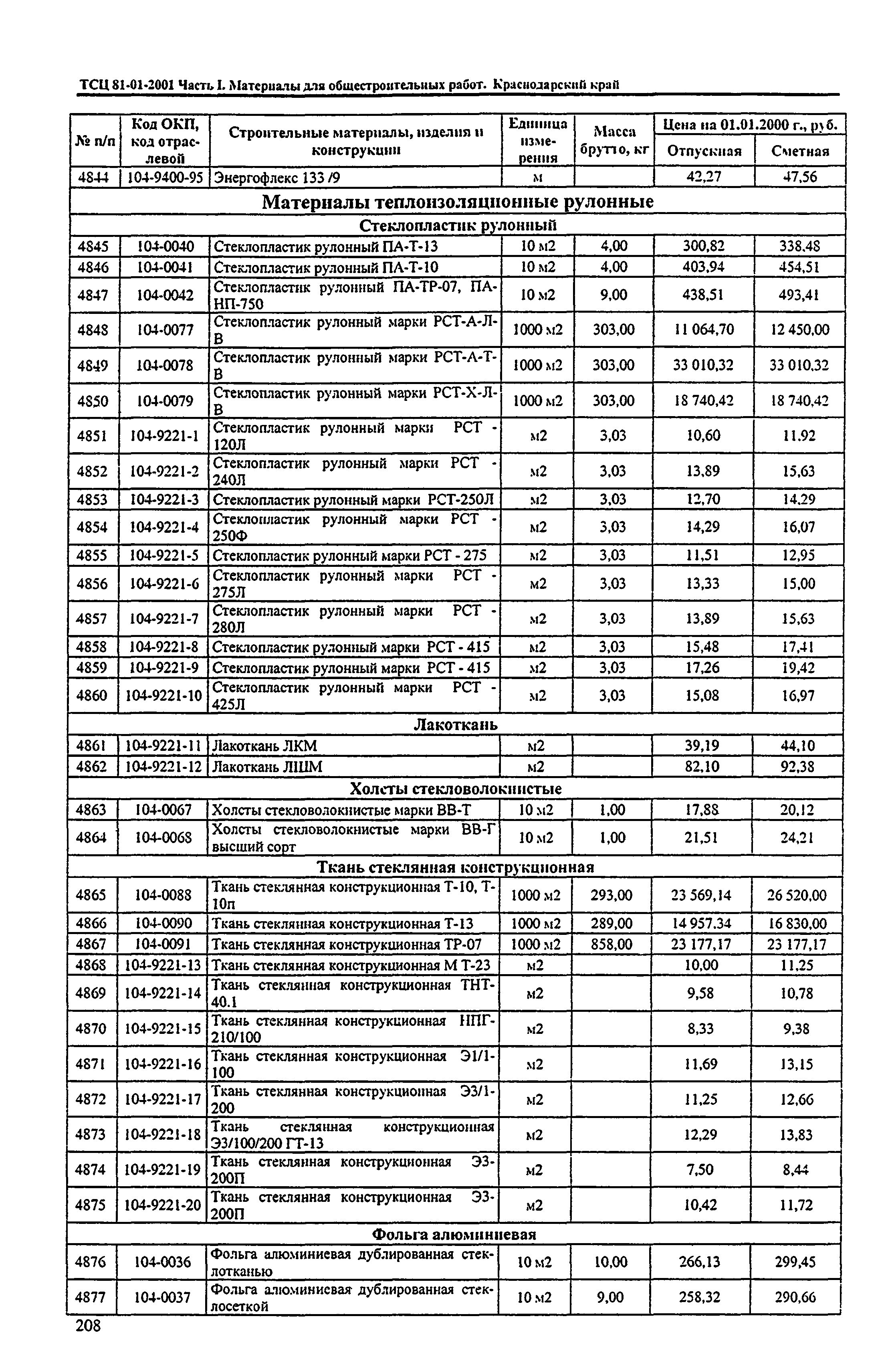 ТСЦ Краснодарского края 81-01-2001