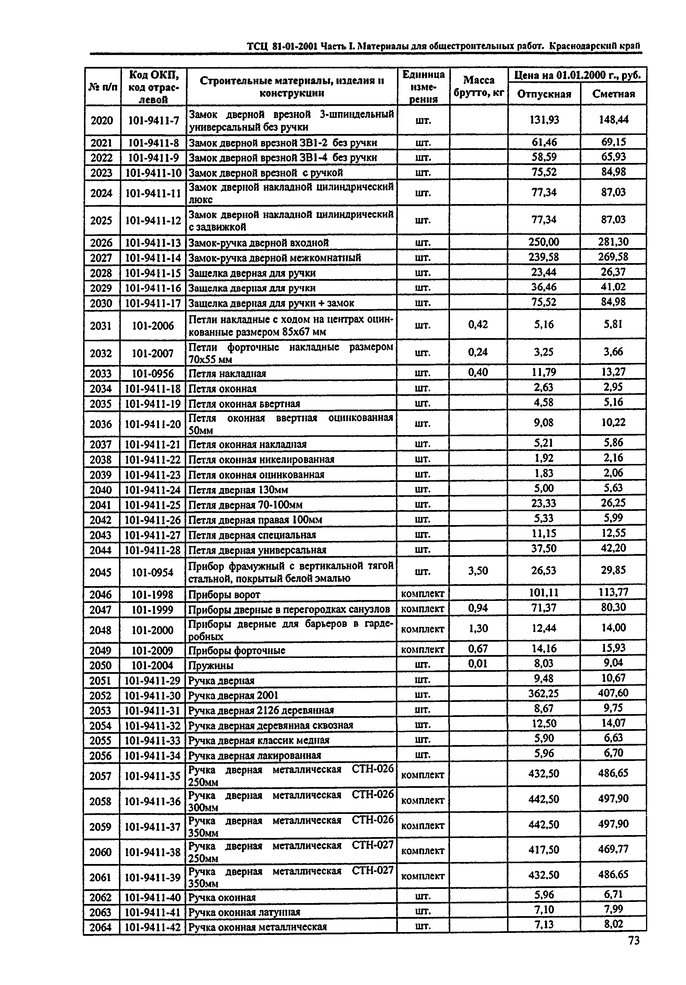 ТСЦ Краснодарского края 81-01-2001