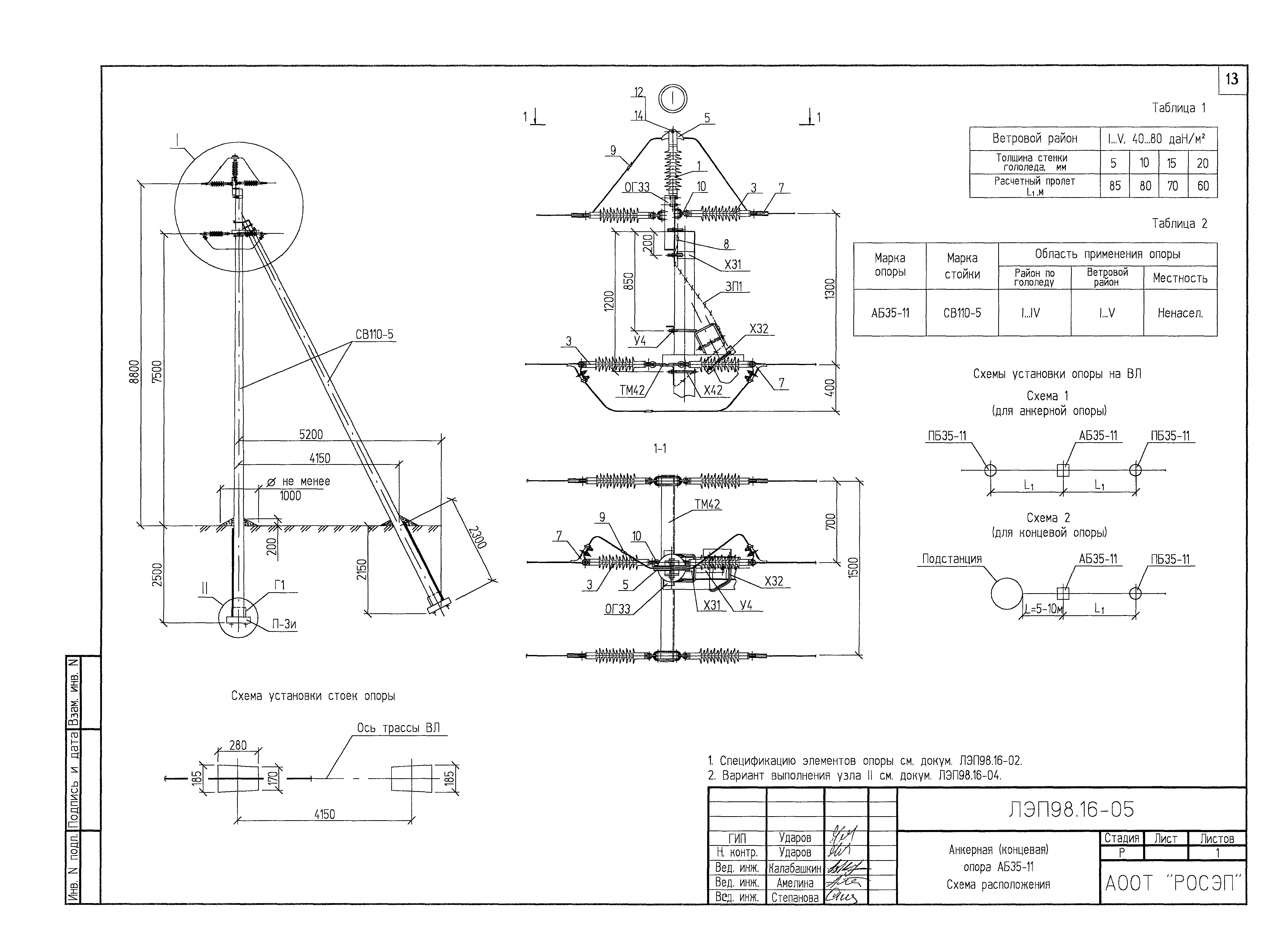 ЛЭП98.16