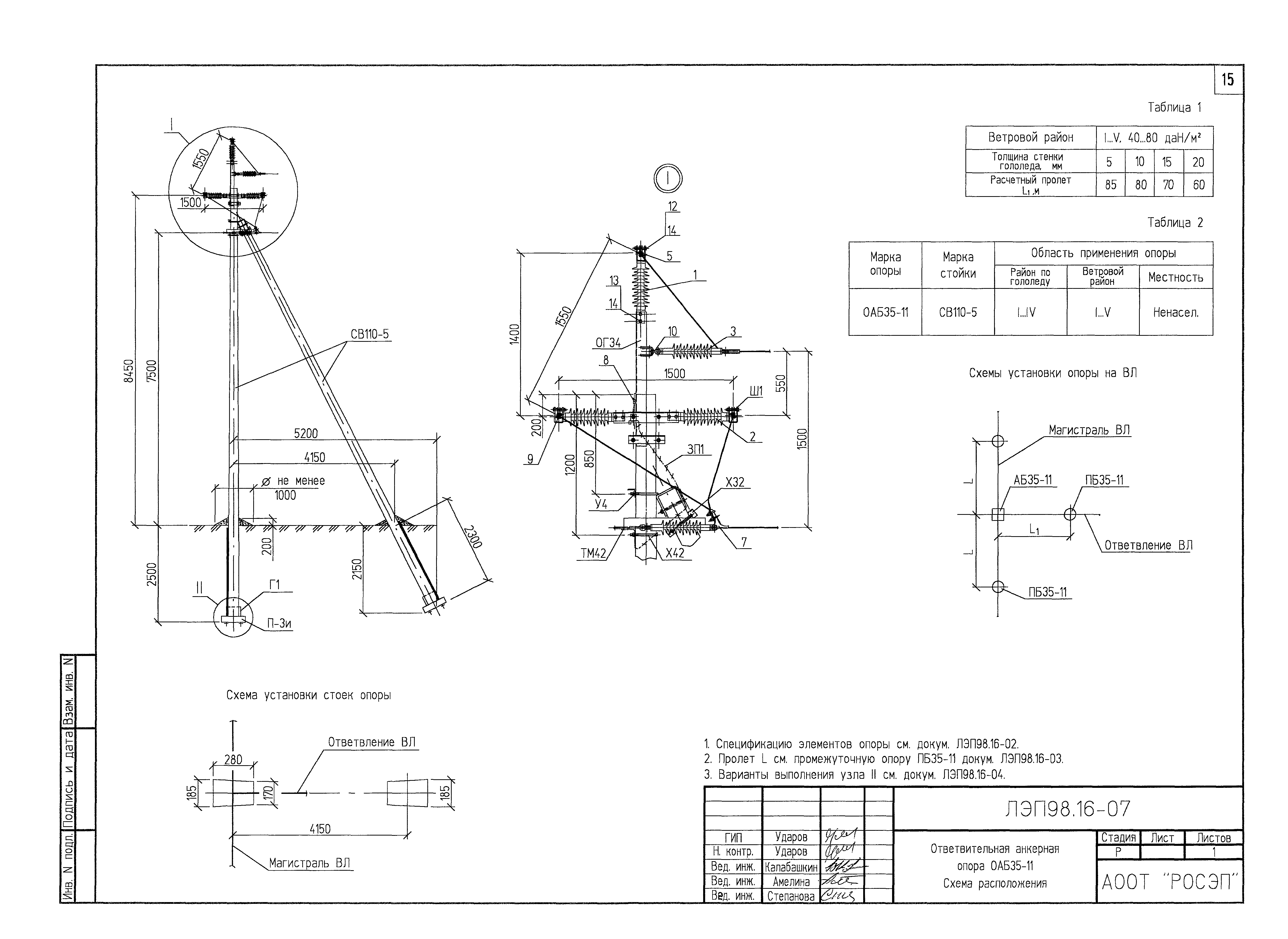 ЛЭП98.16