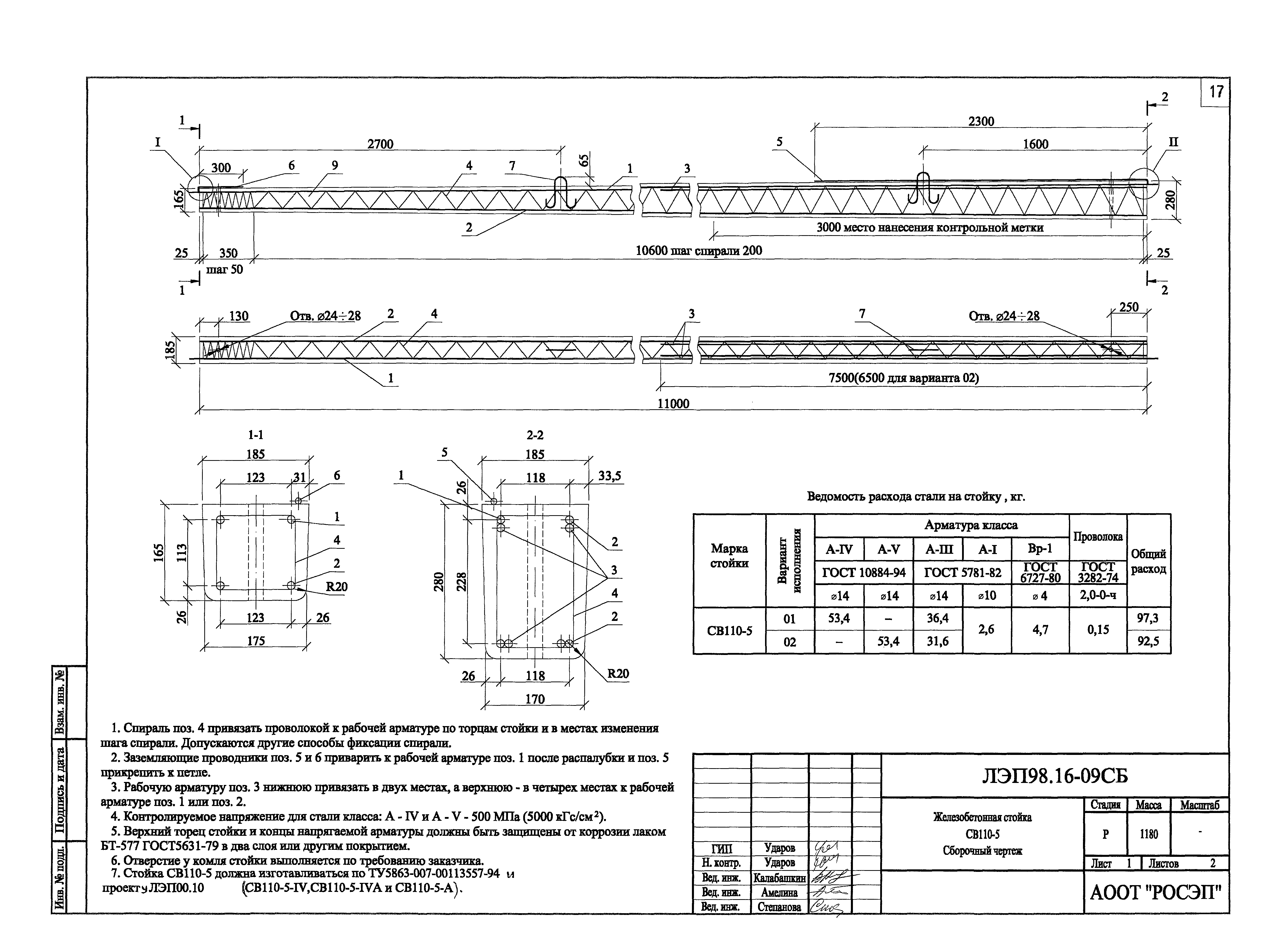 ЛЭП98.16