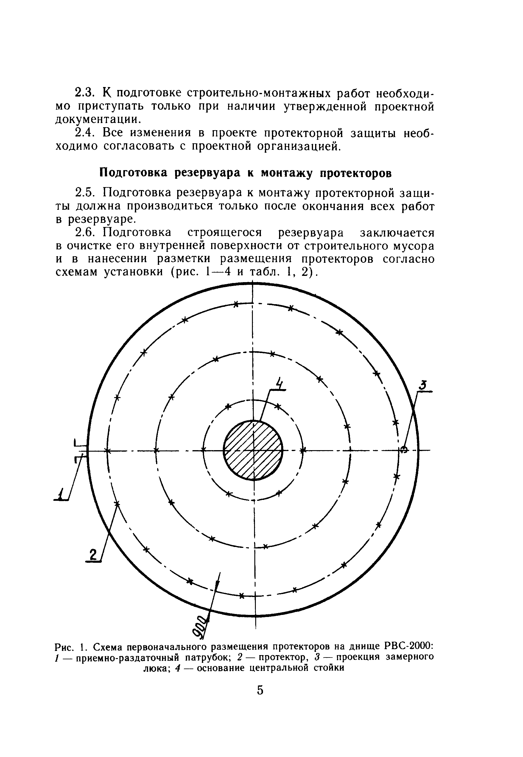 РД 39-0147323-321-88