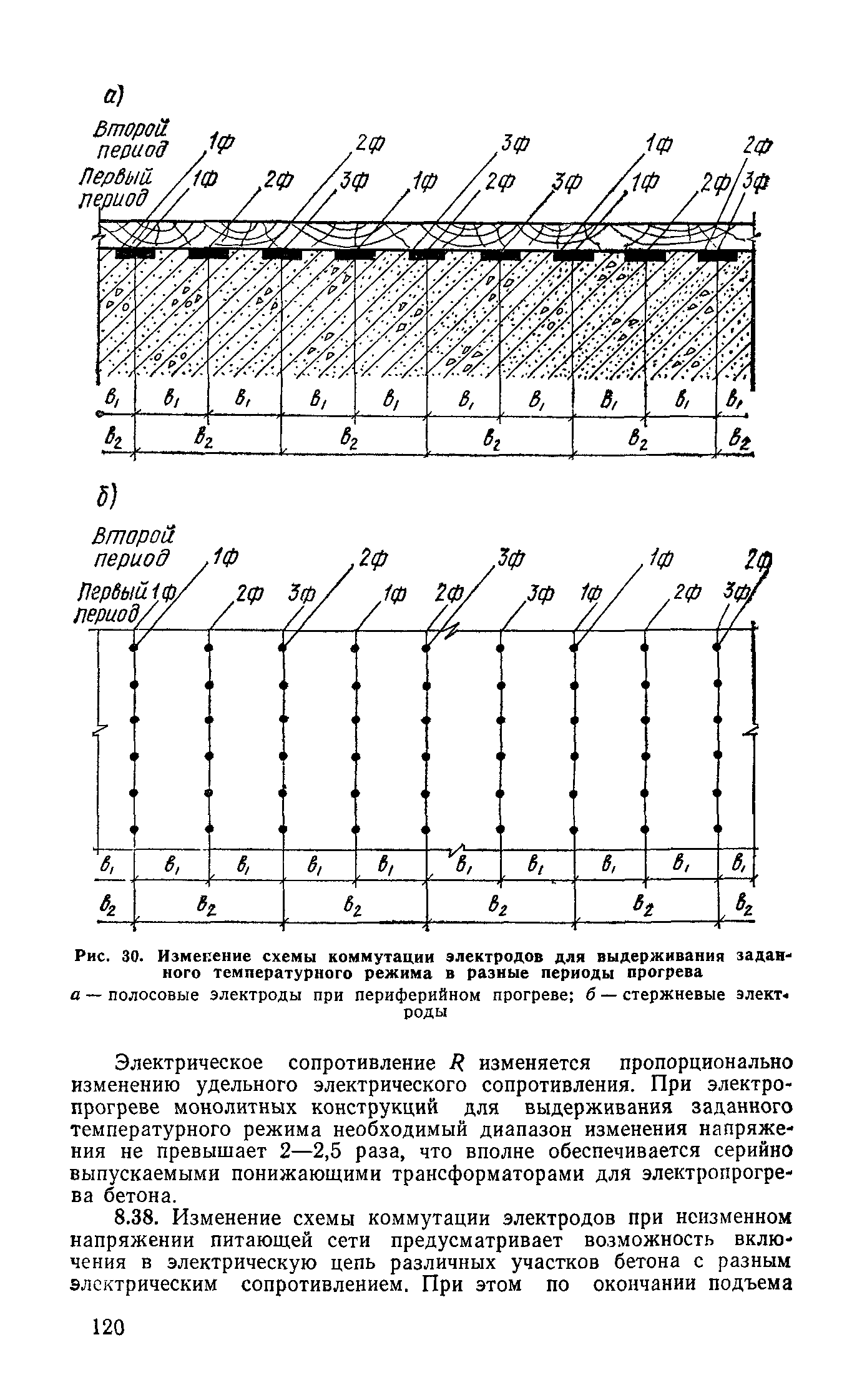 Руководство 