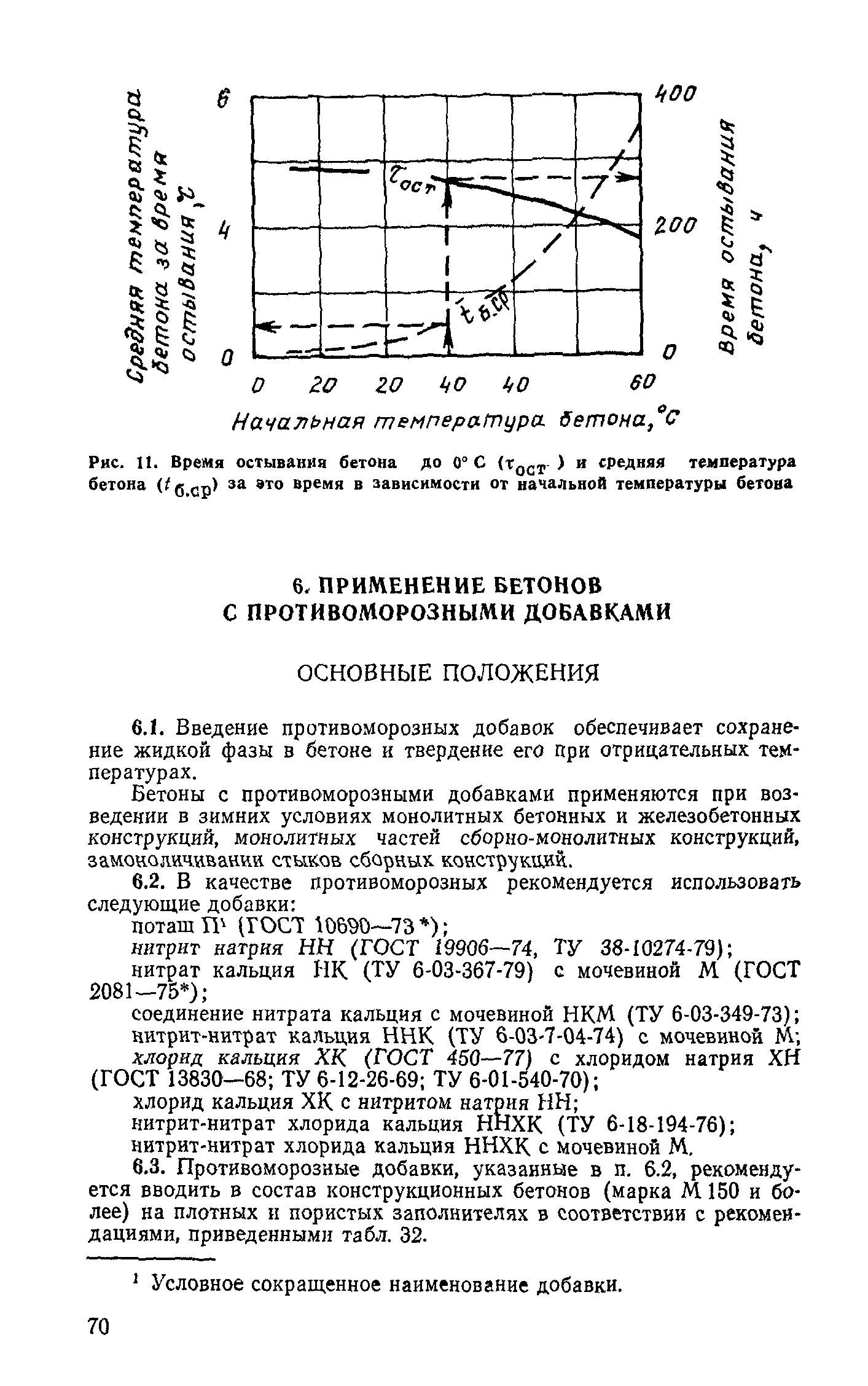 Руководство 