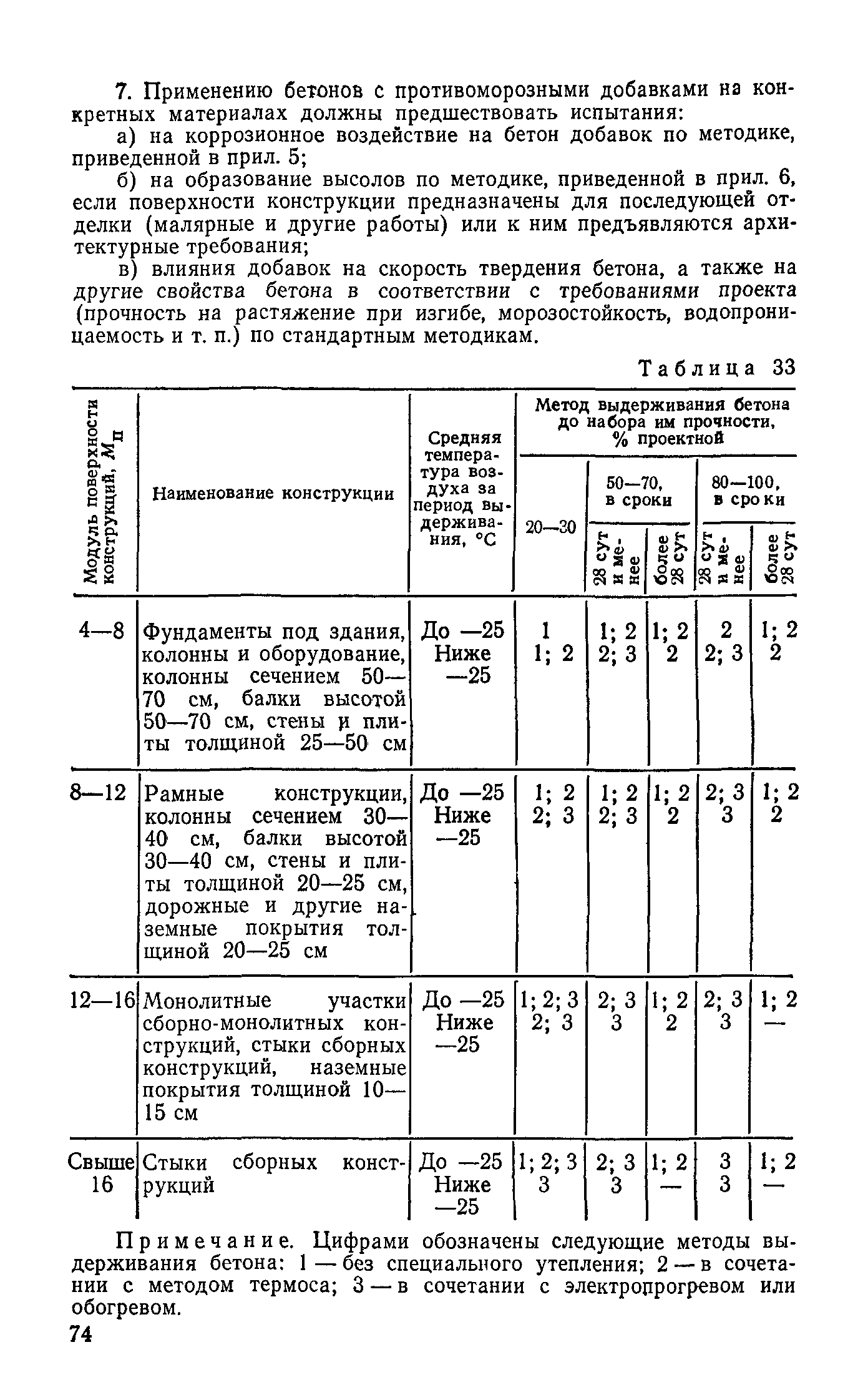 Руководство 