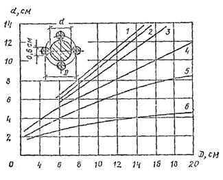 Описание: Описание: Описание: Описание: 1019664_30