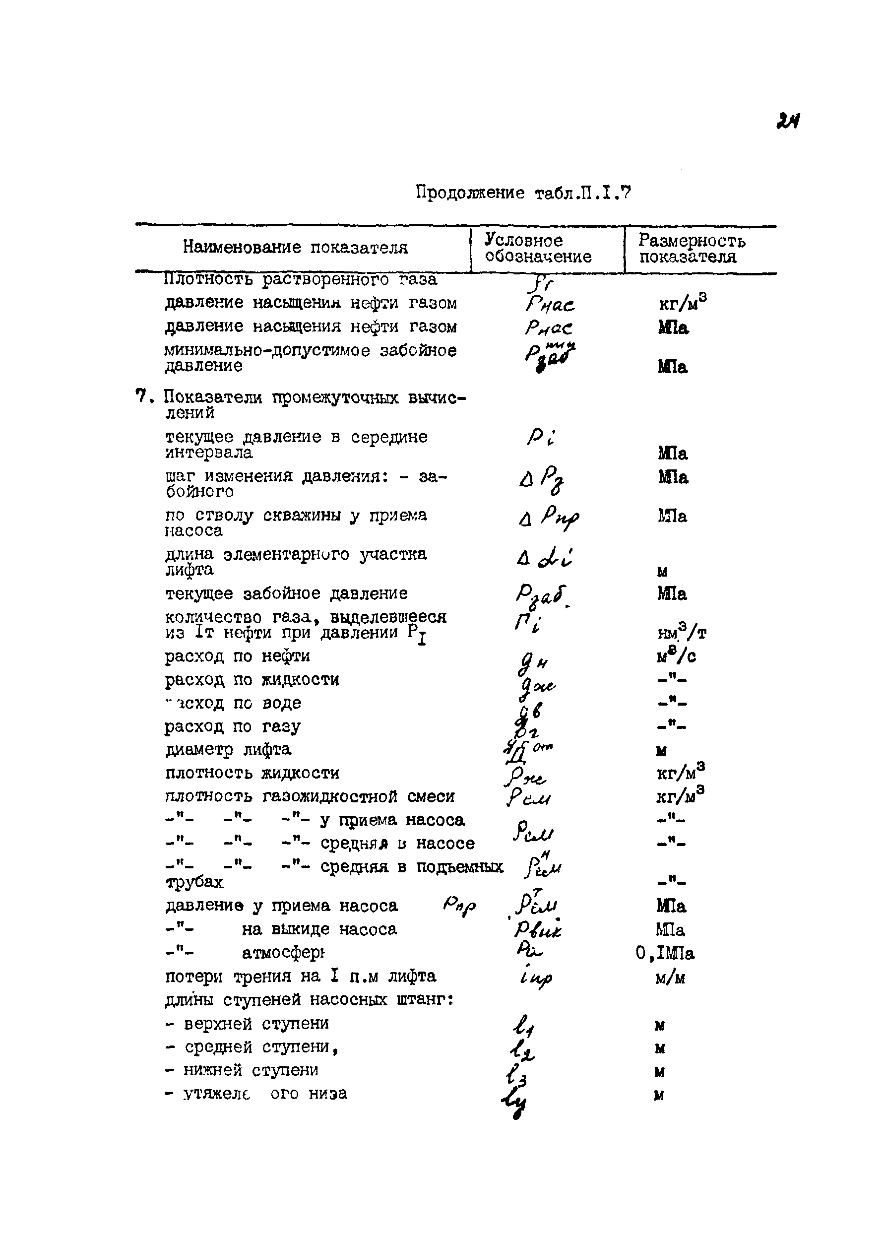 РД 39-1-1234-84