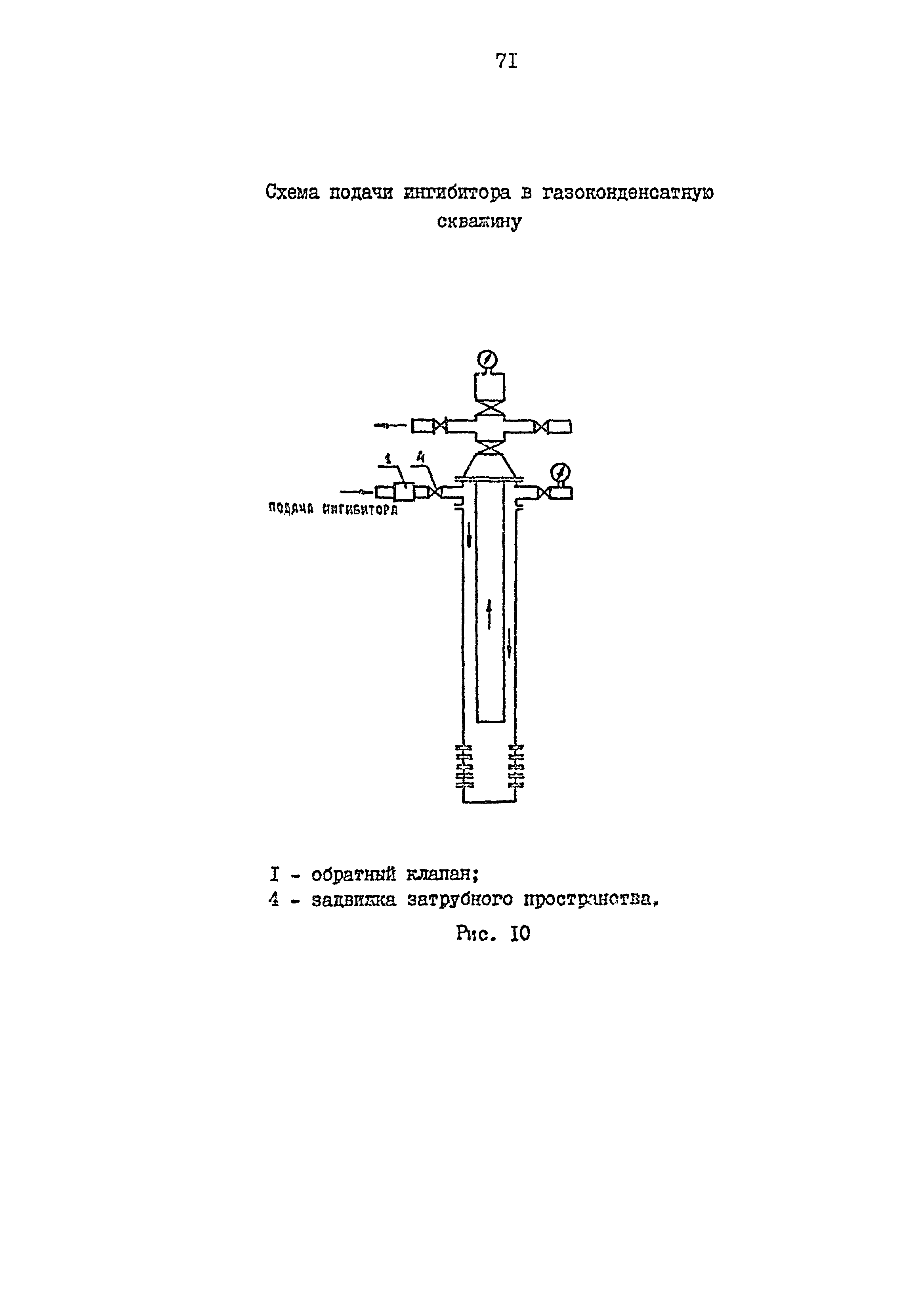 РД 39-0147103-362-86