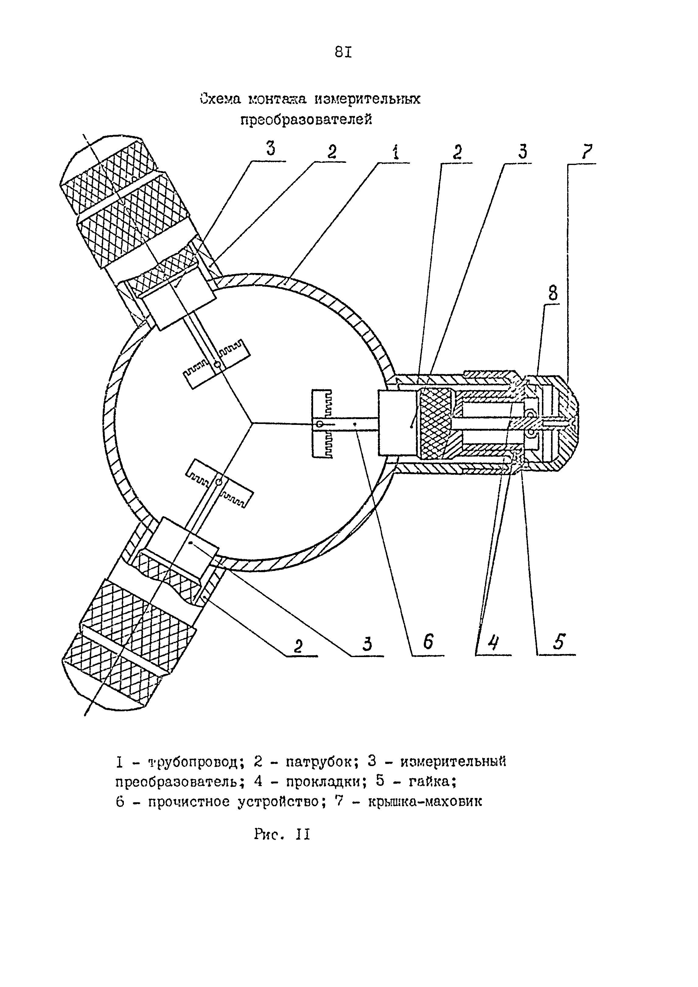 РД 39-0147103-362-86