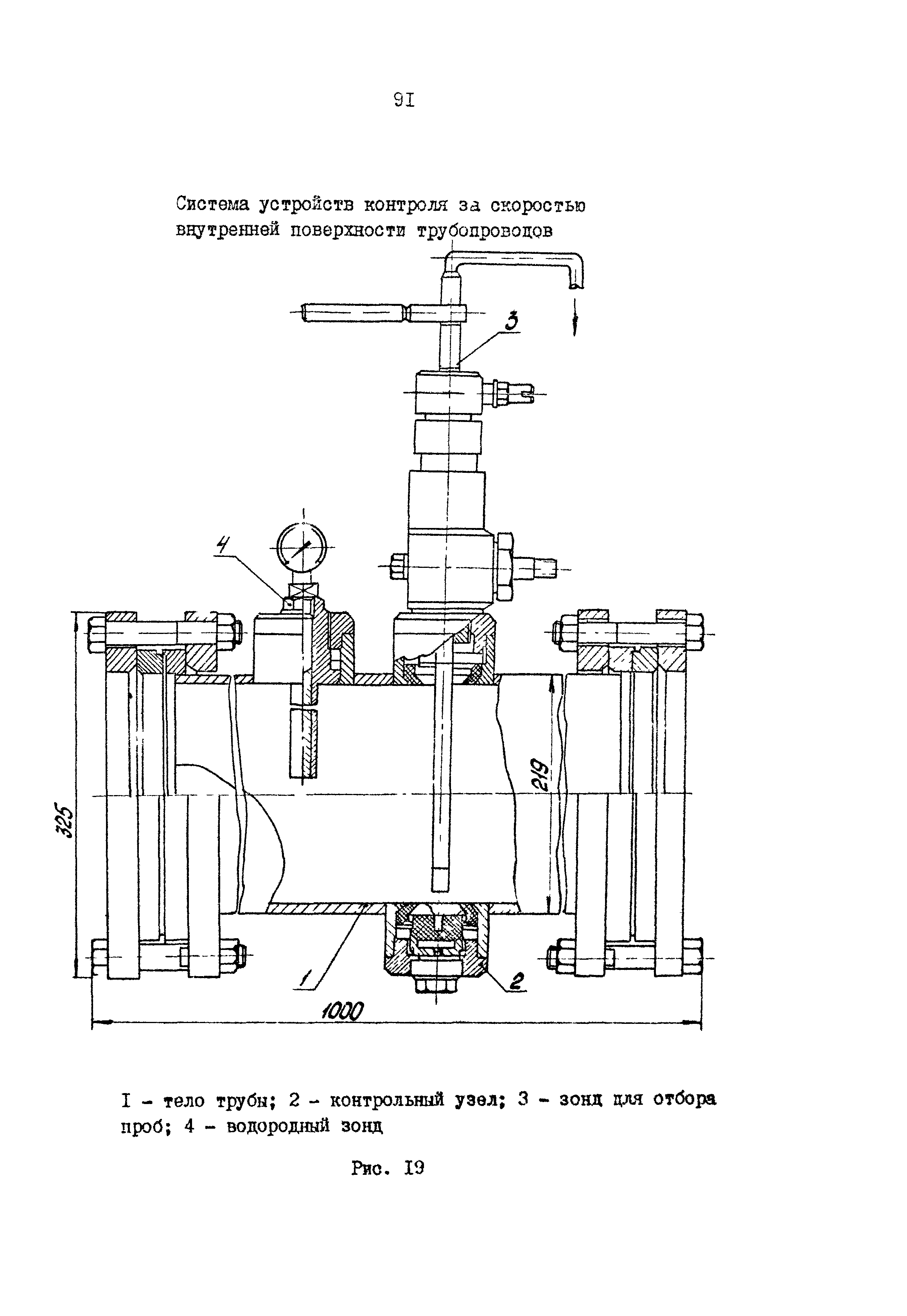 РД 39-0147103-362-86