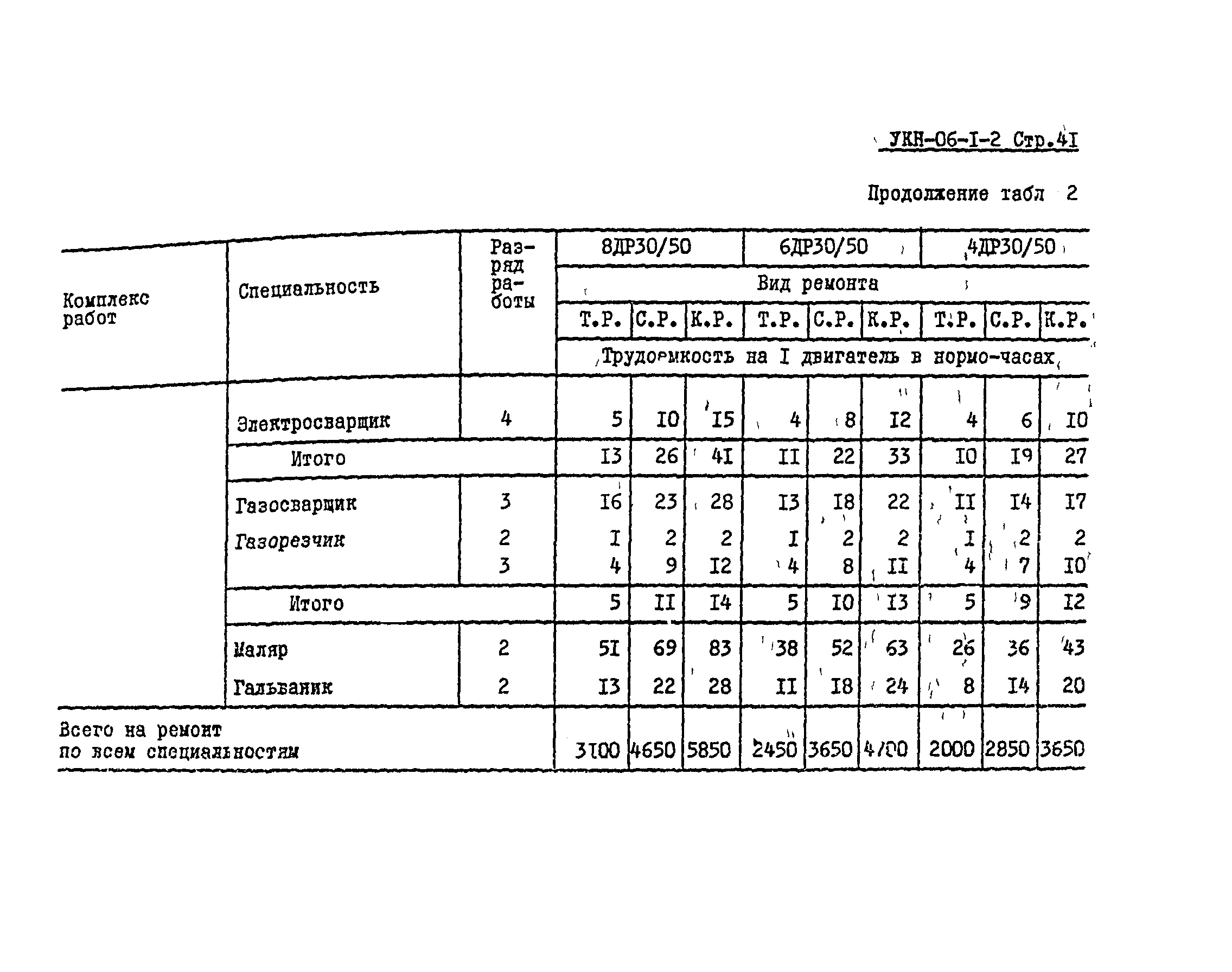 УКН 06-1-2