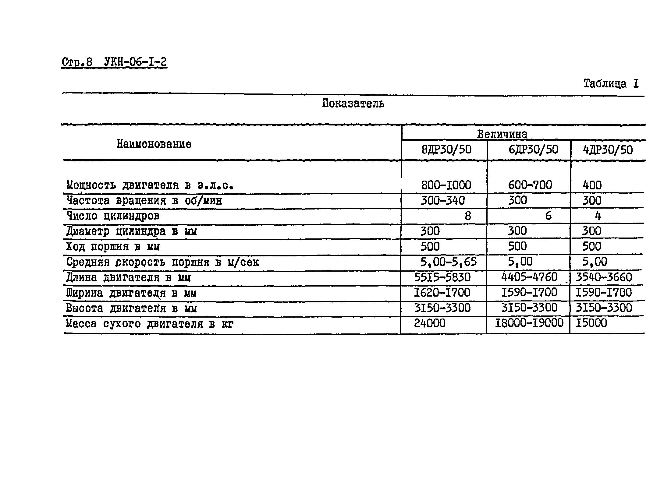 УКН 06-1-2