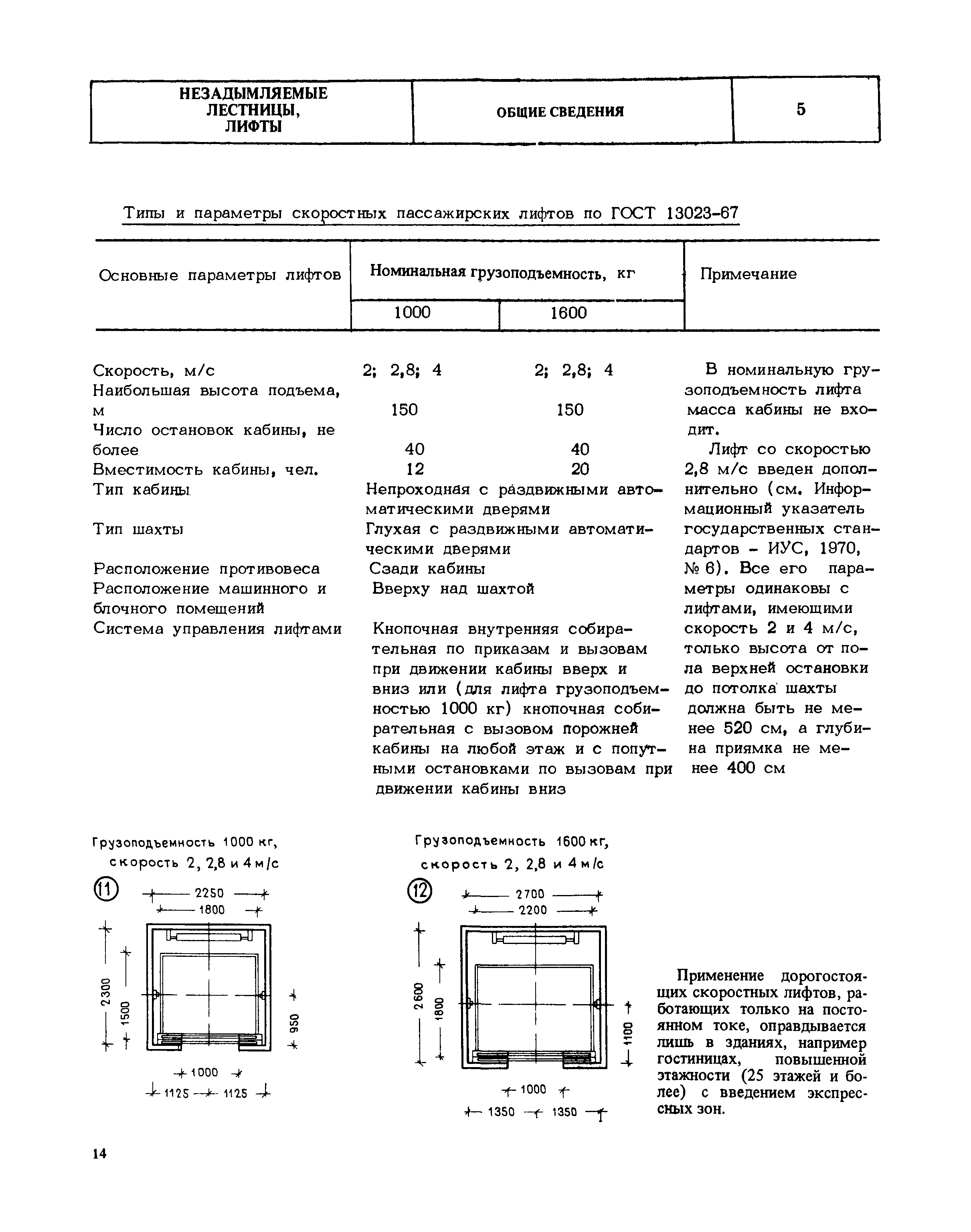 НП 9.1-80