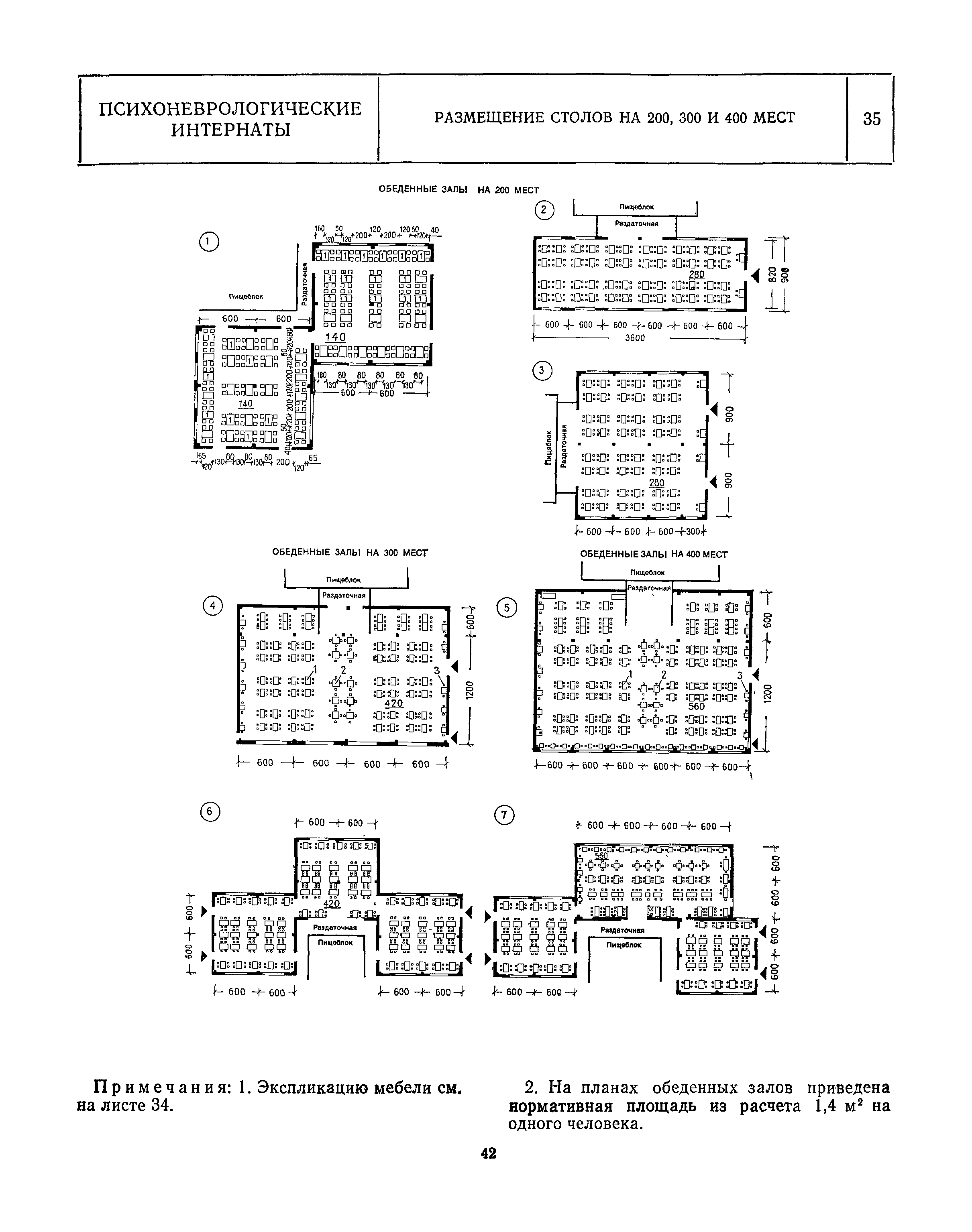 НП 1.7-82