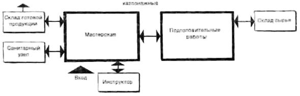 Описание: iii