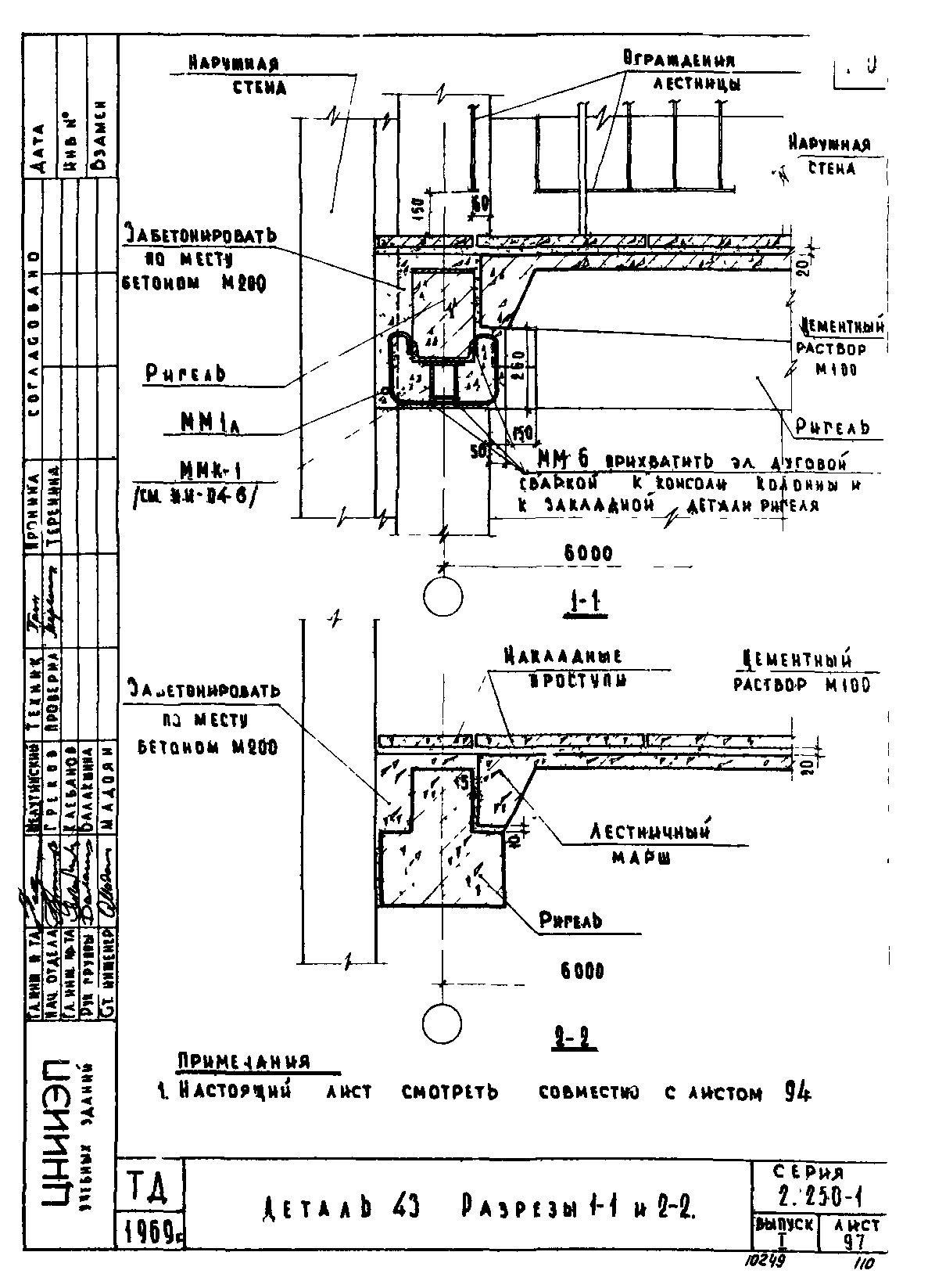 Серия 2.250-1