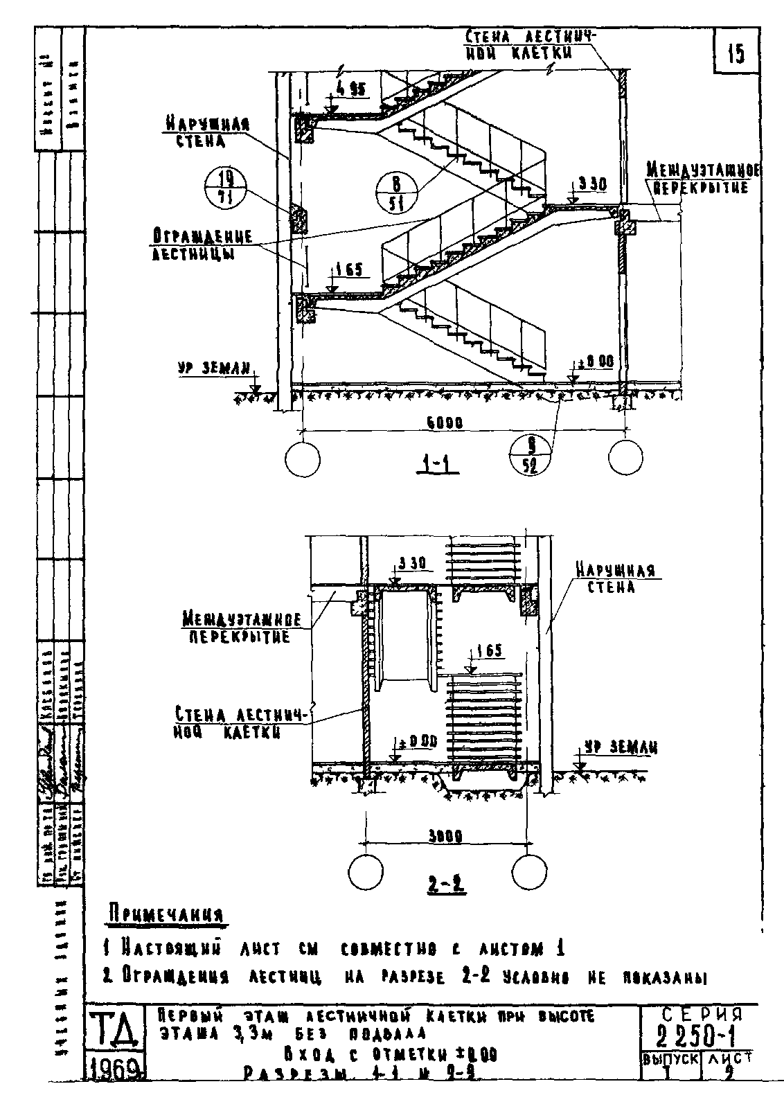 Серия 2.250-1