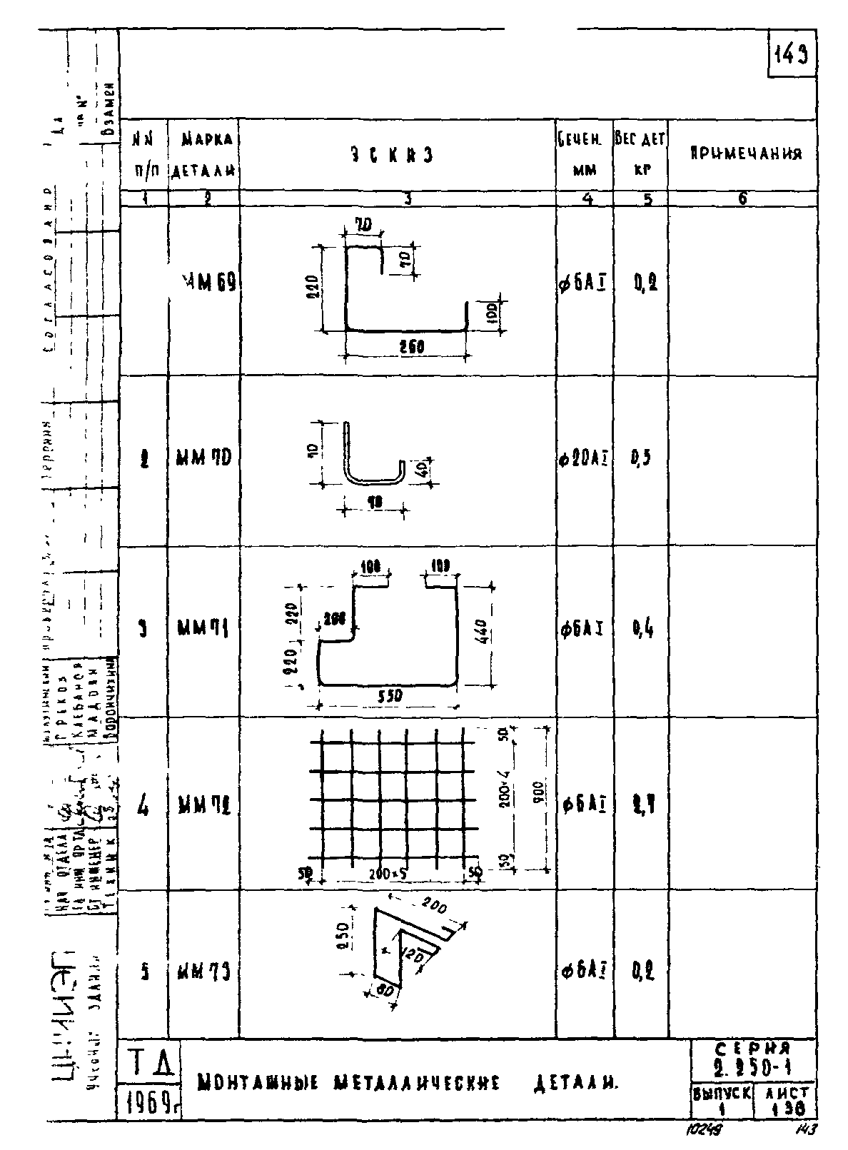 Серия 2.250-1