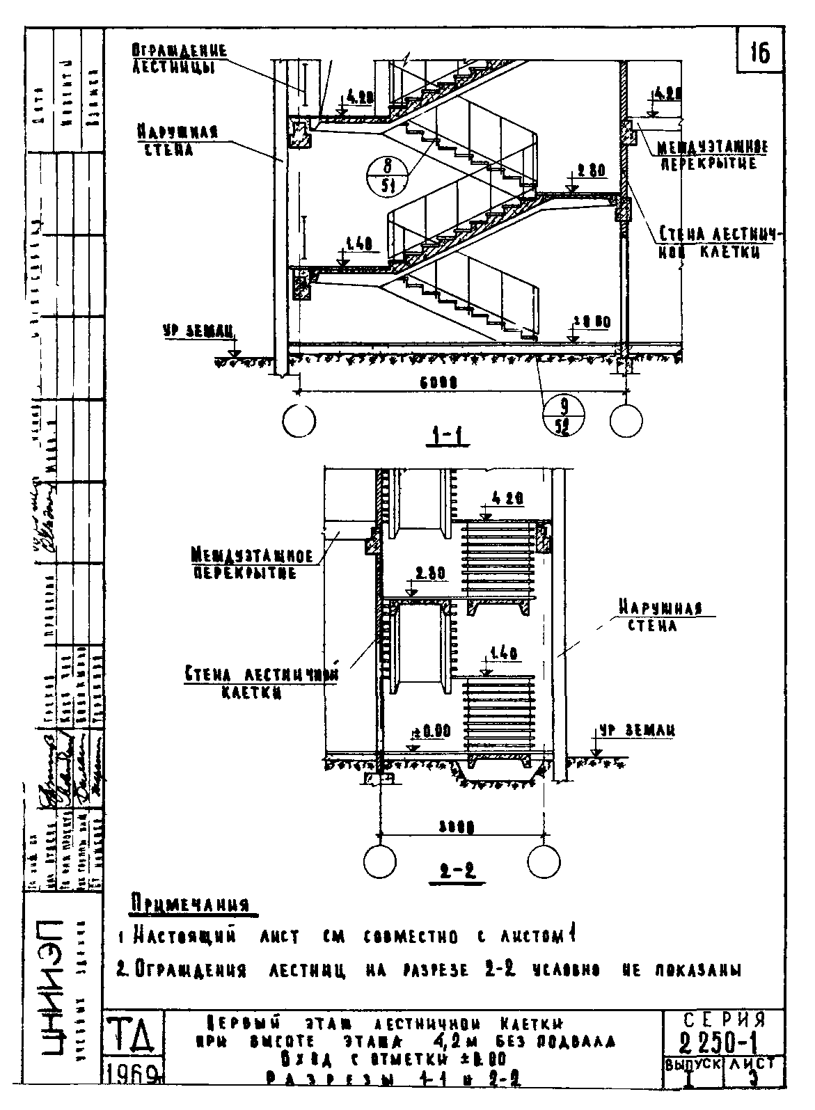 Серия 2.250-1