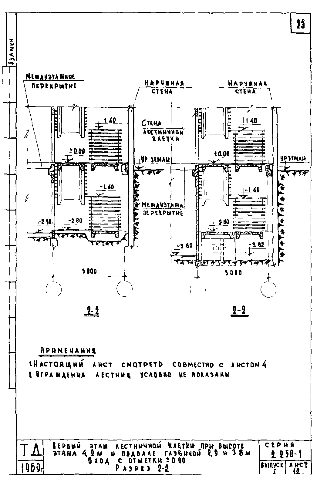 Серия 2.250-1