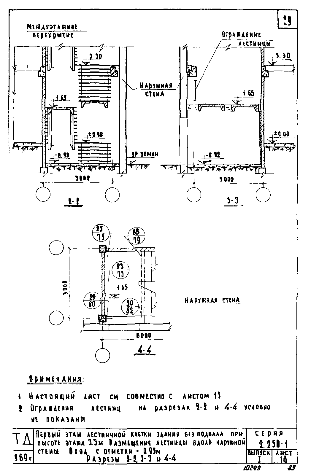 Серия 2.250-1