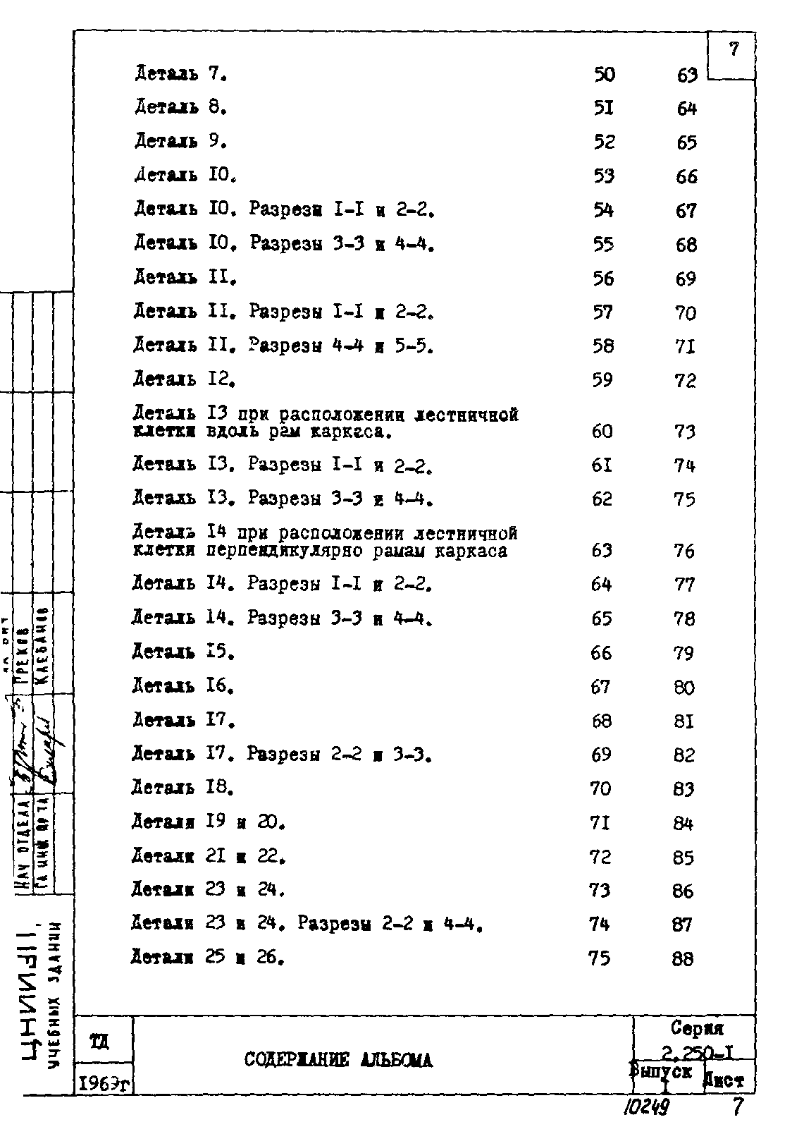 Серия 2.250-1