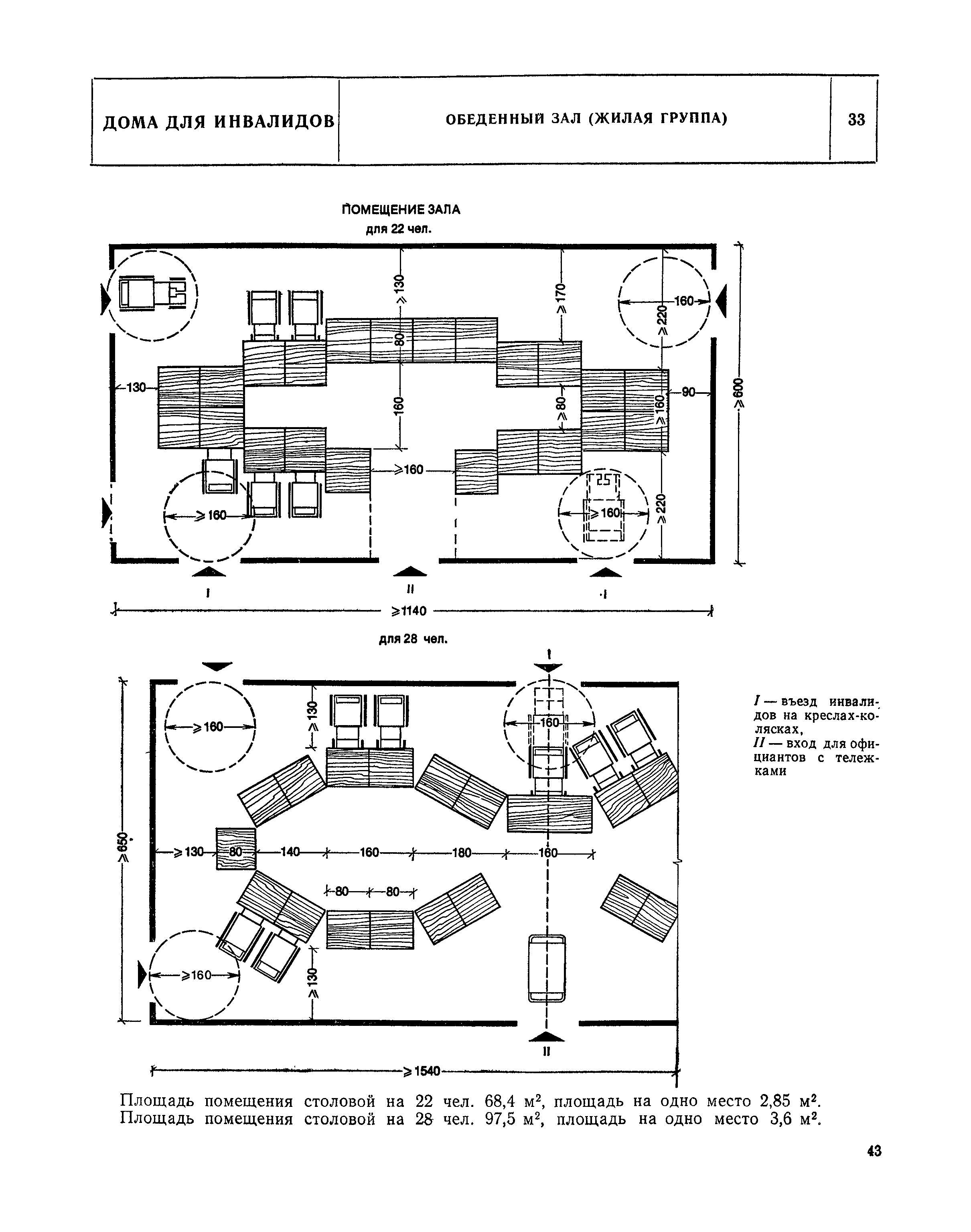 НП 1.6-81