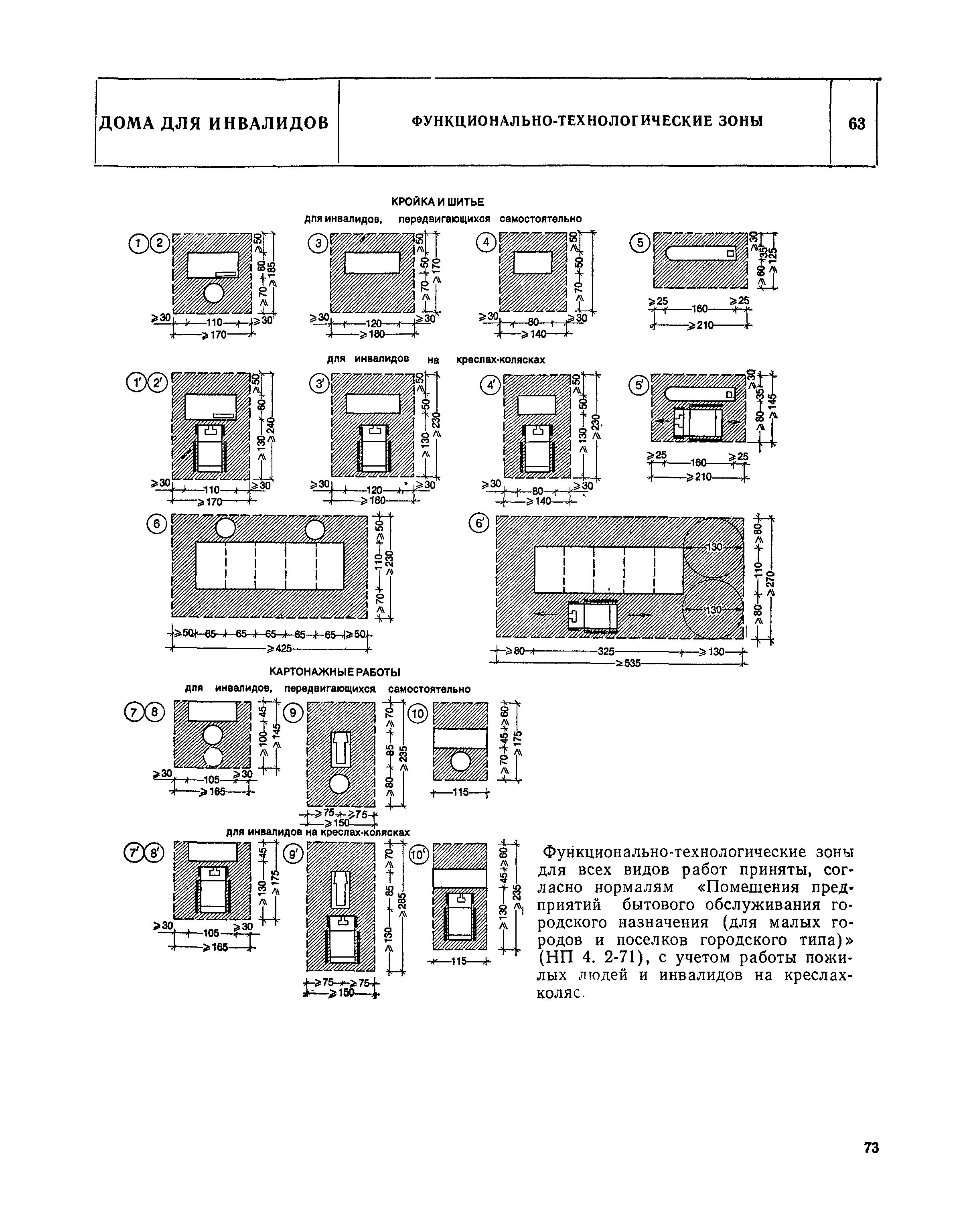 НП 1.6-81