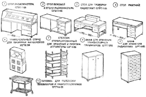 Описание: iii