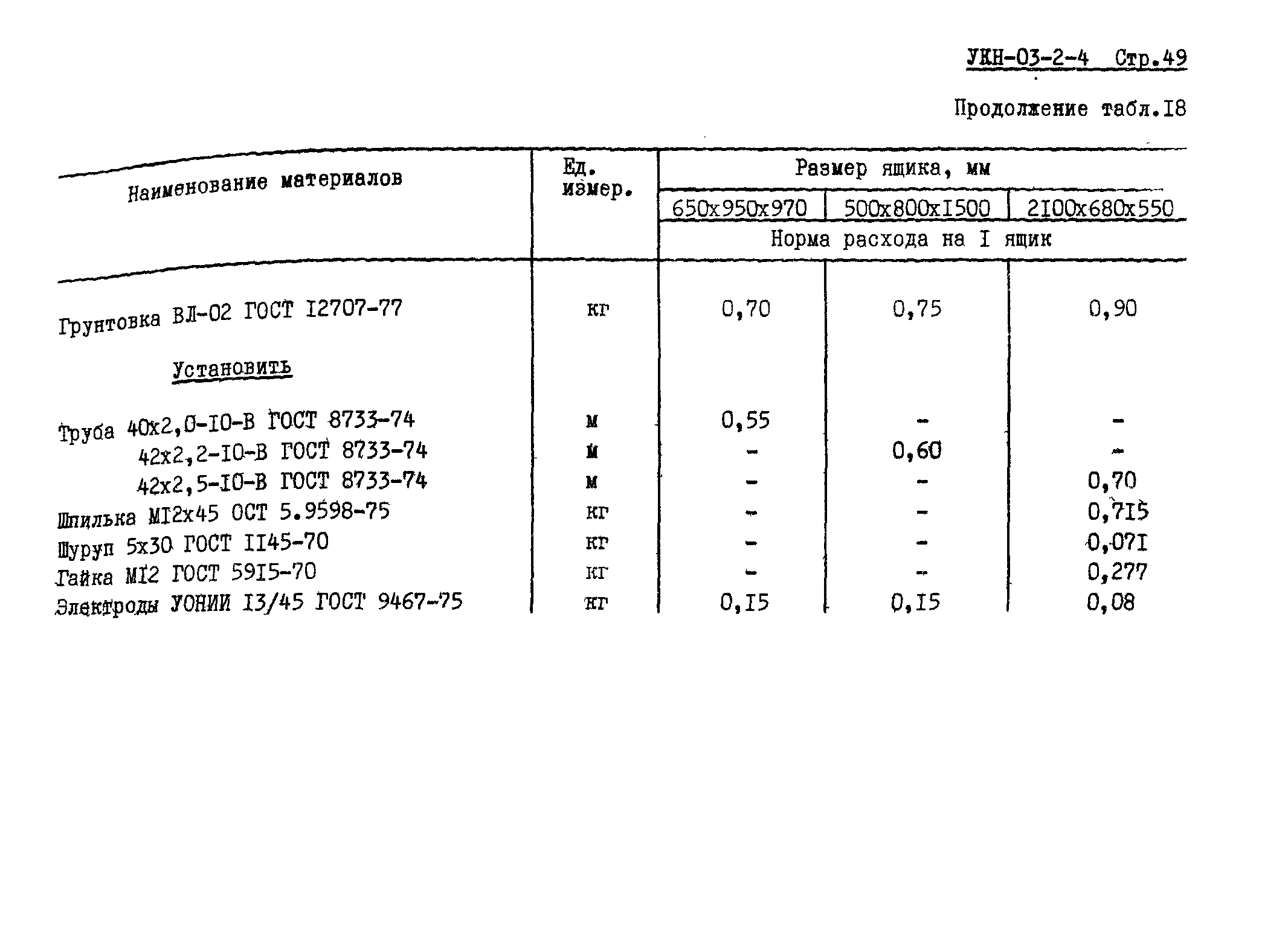 УКН 03-2-4