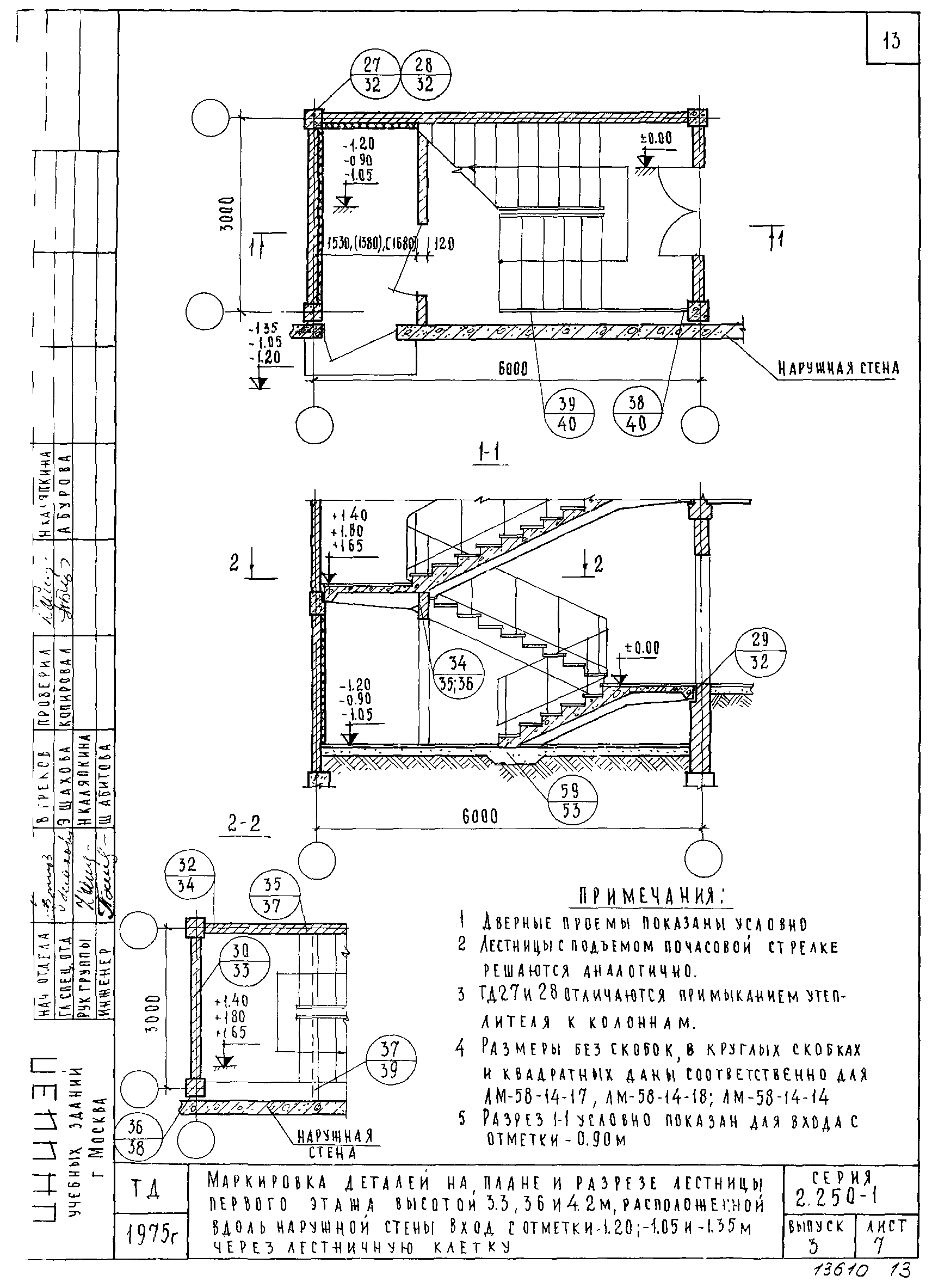 Серия 2.250-1