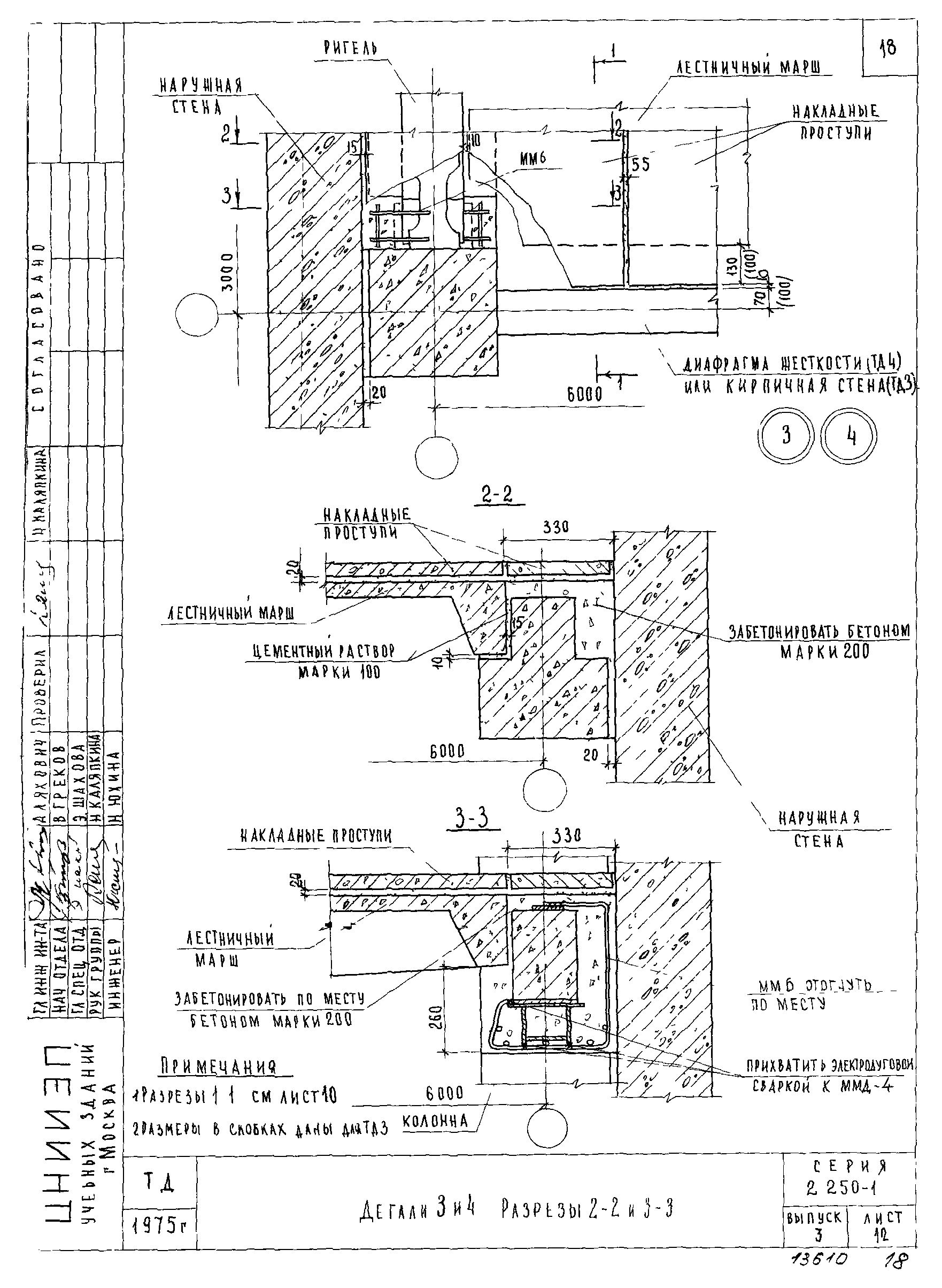 Серия 2.250-1