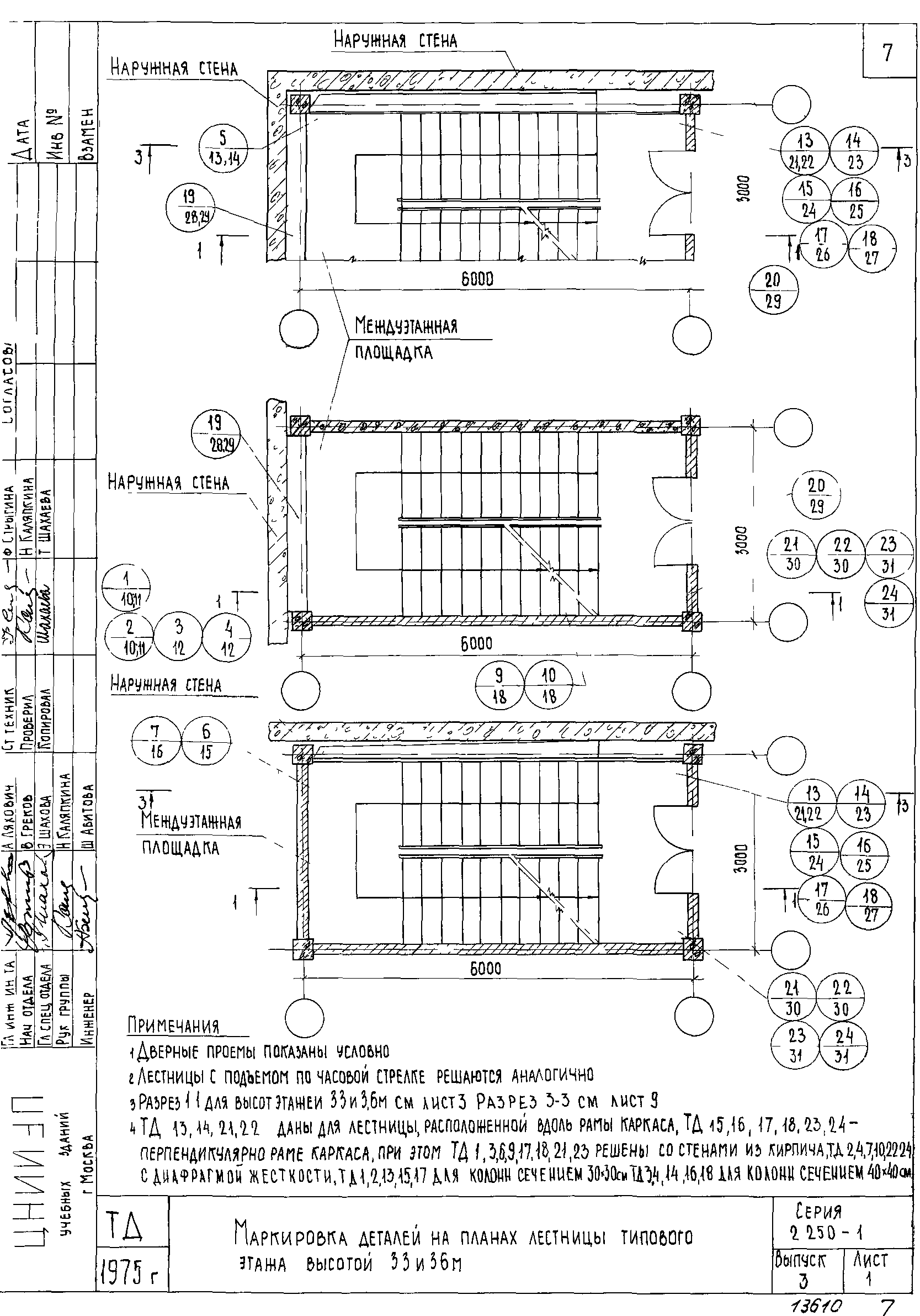 Серия 2.250-1