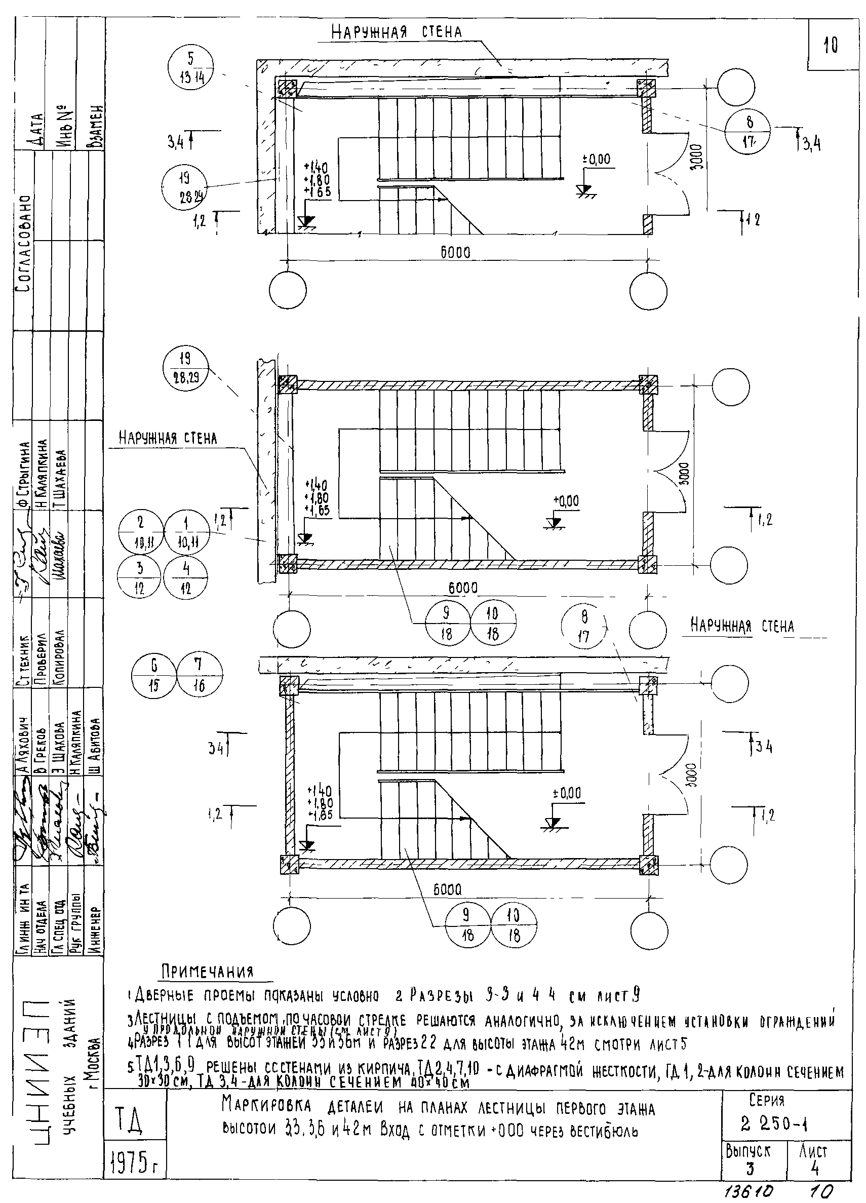 Серия 2.250-1