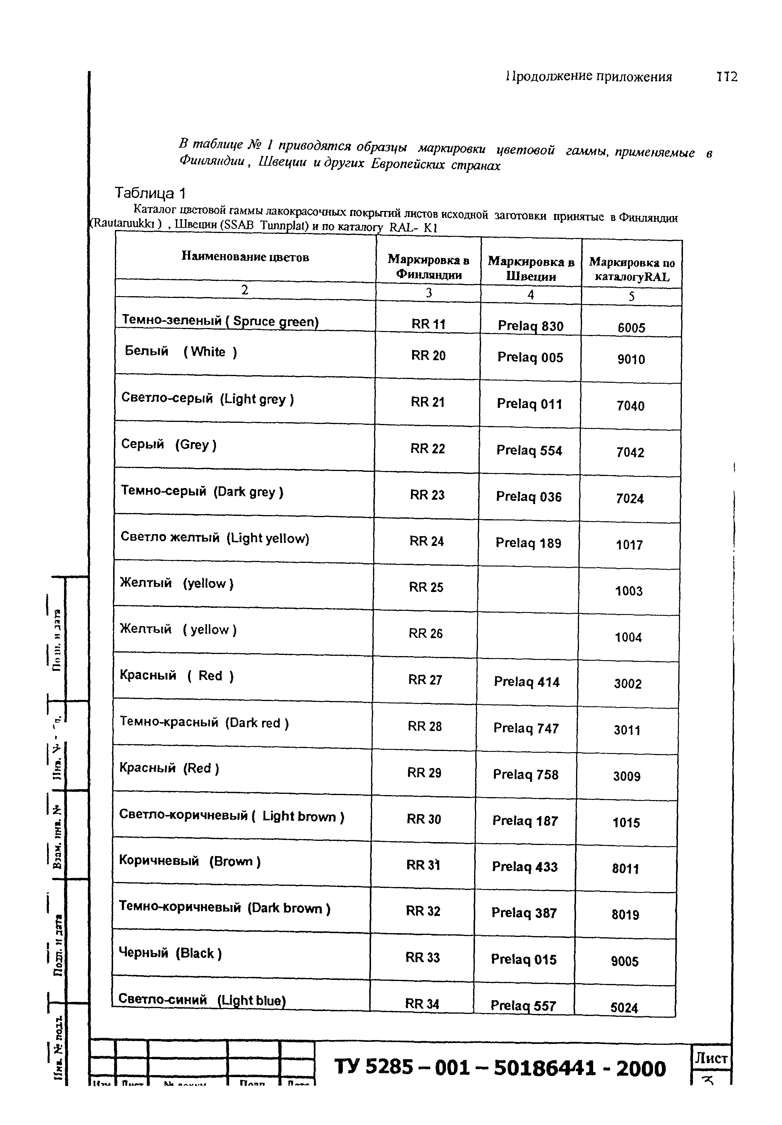 Шифр М25.3/02