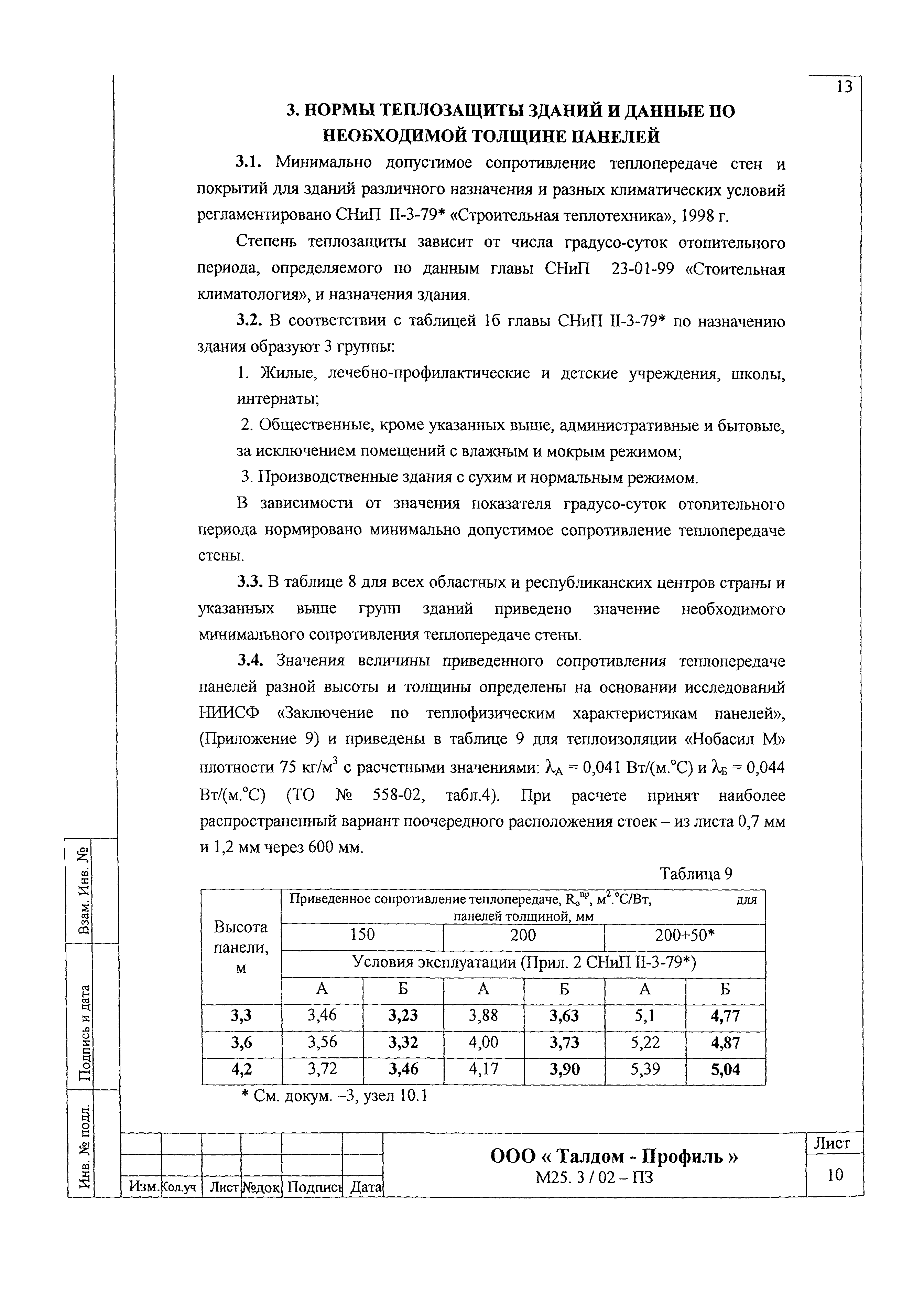 Шифр М25.3/02