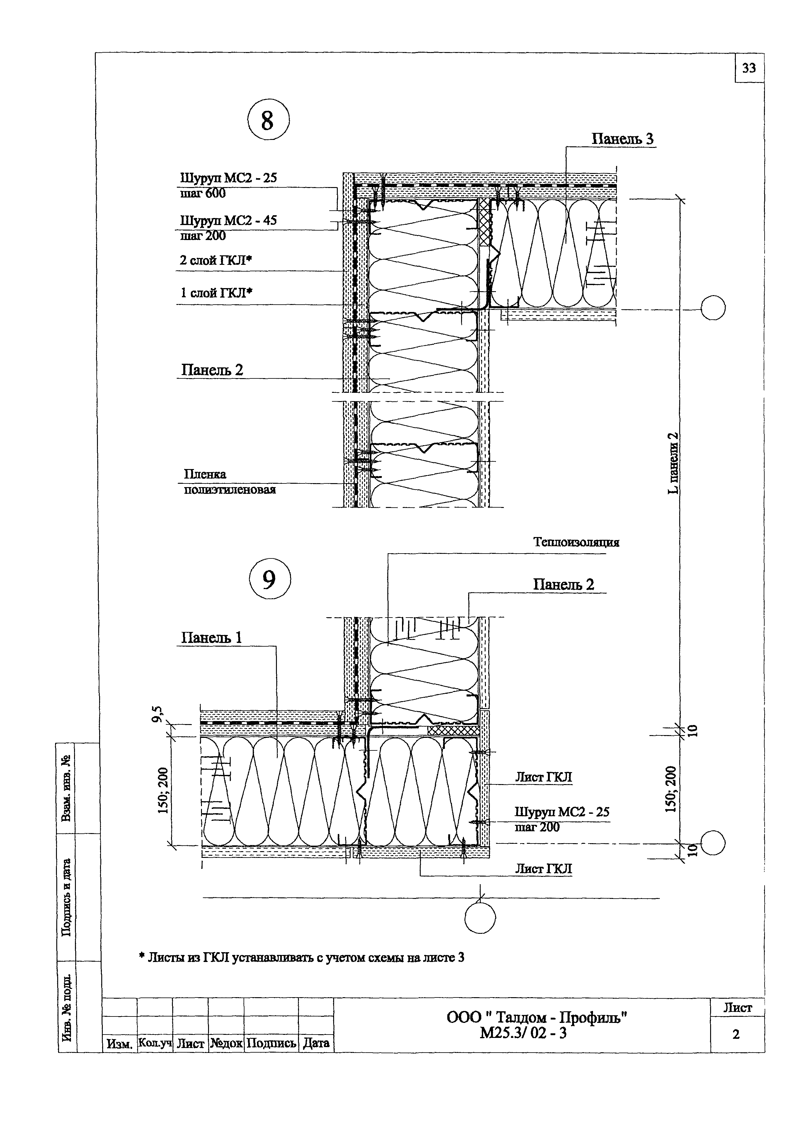 Шифр М25.3/02