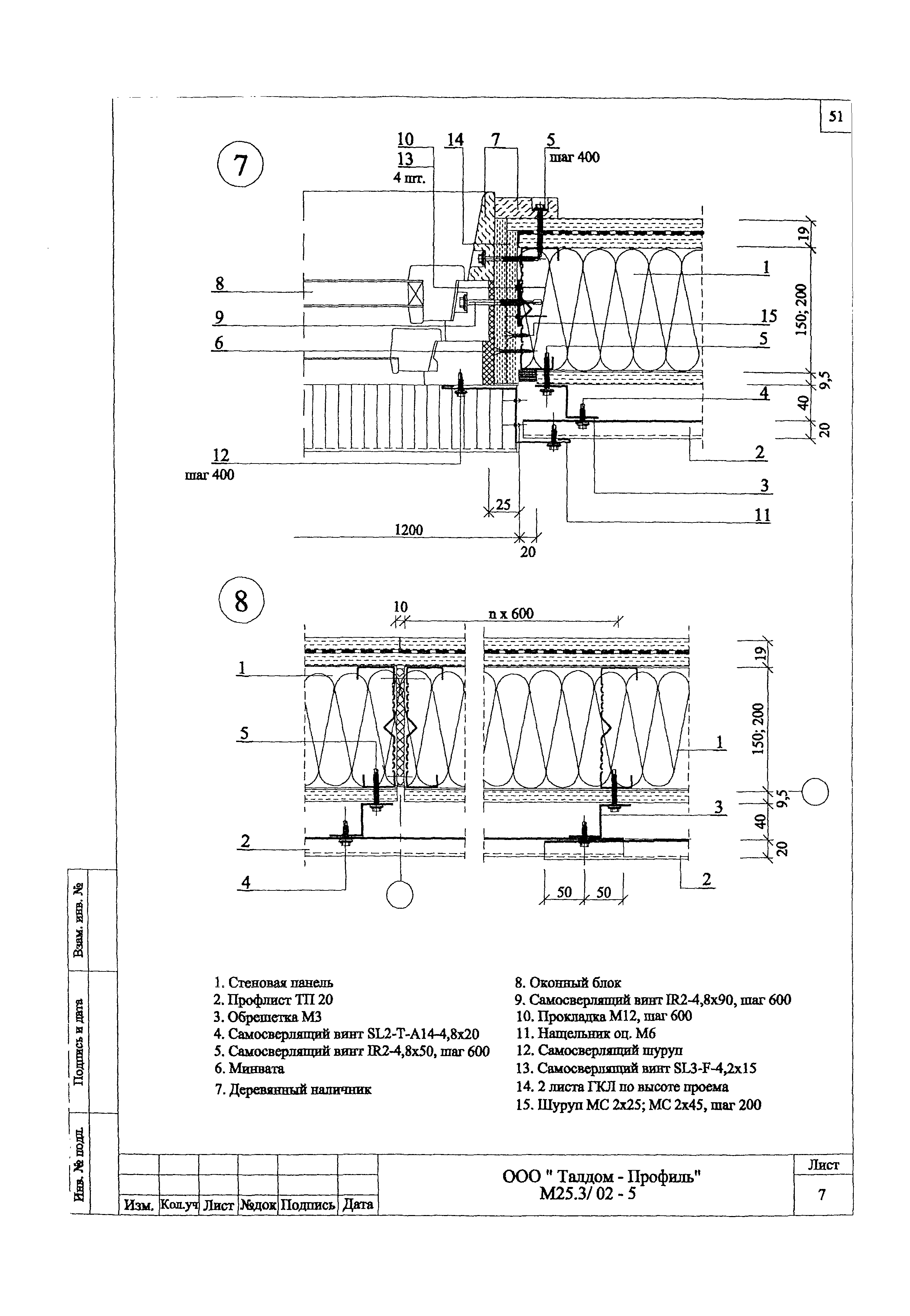 Шифр М25.3/02