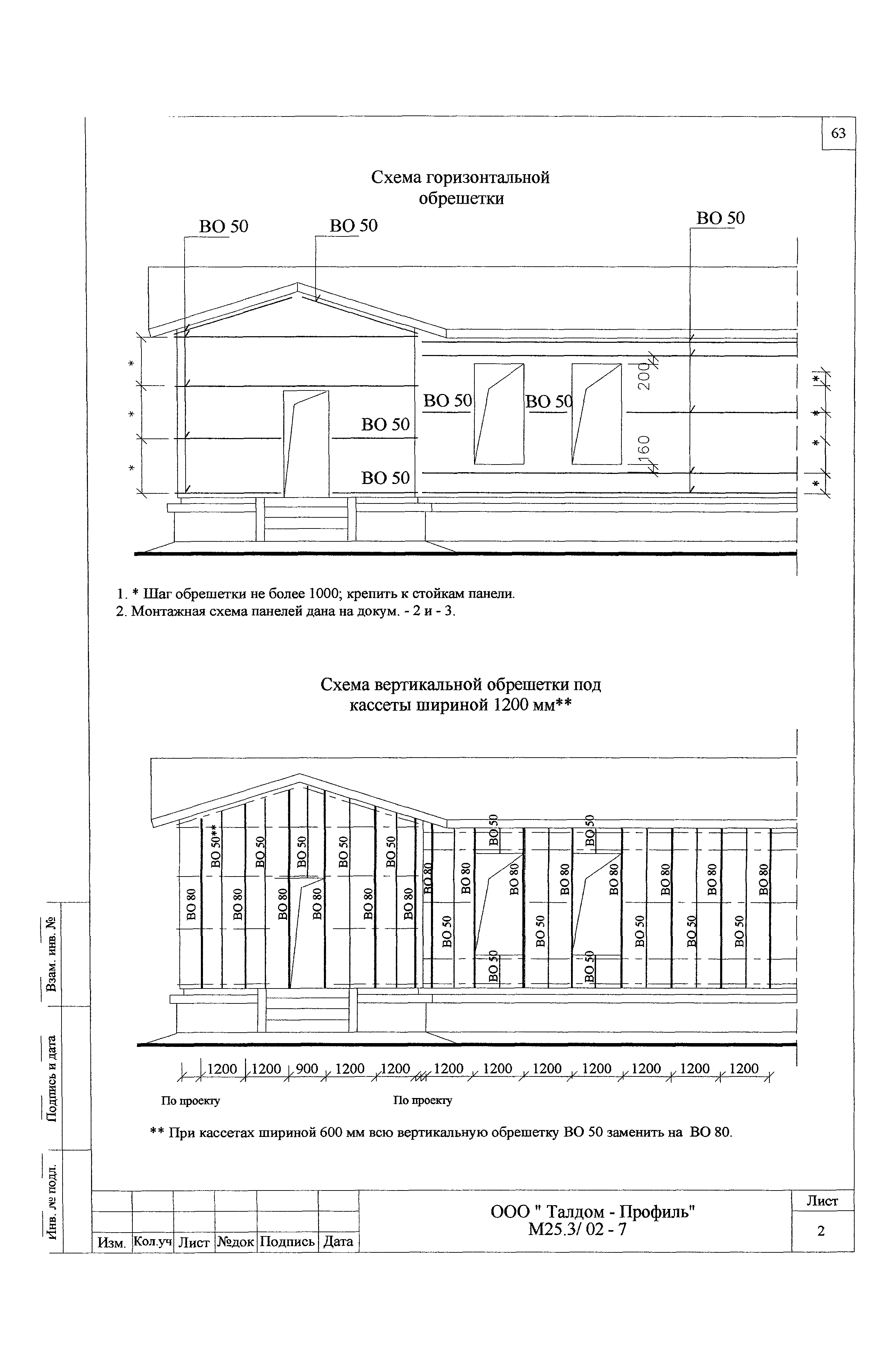 Шифр М25.3/02