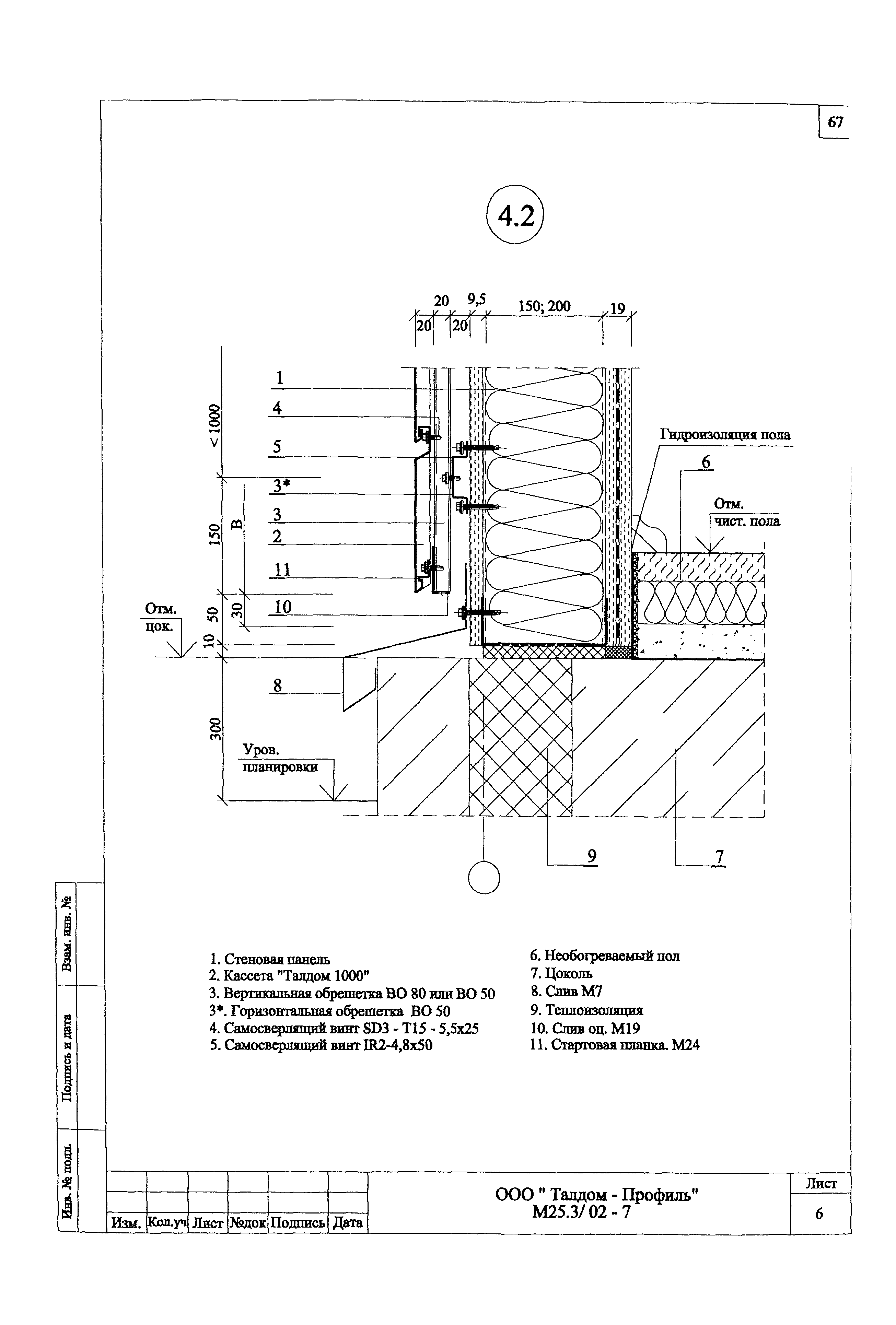 Шифр М25.3/02