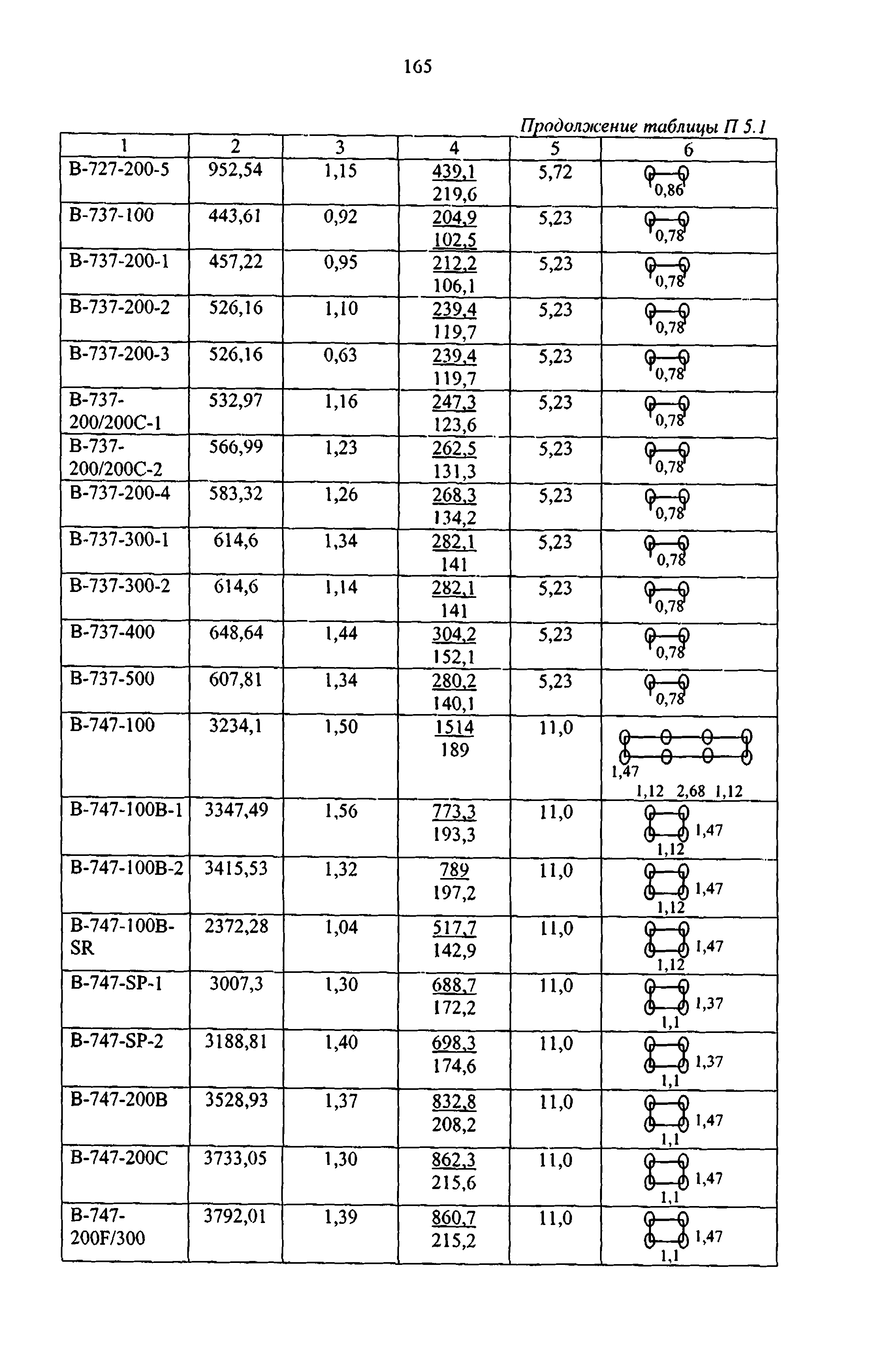 Руководство 